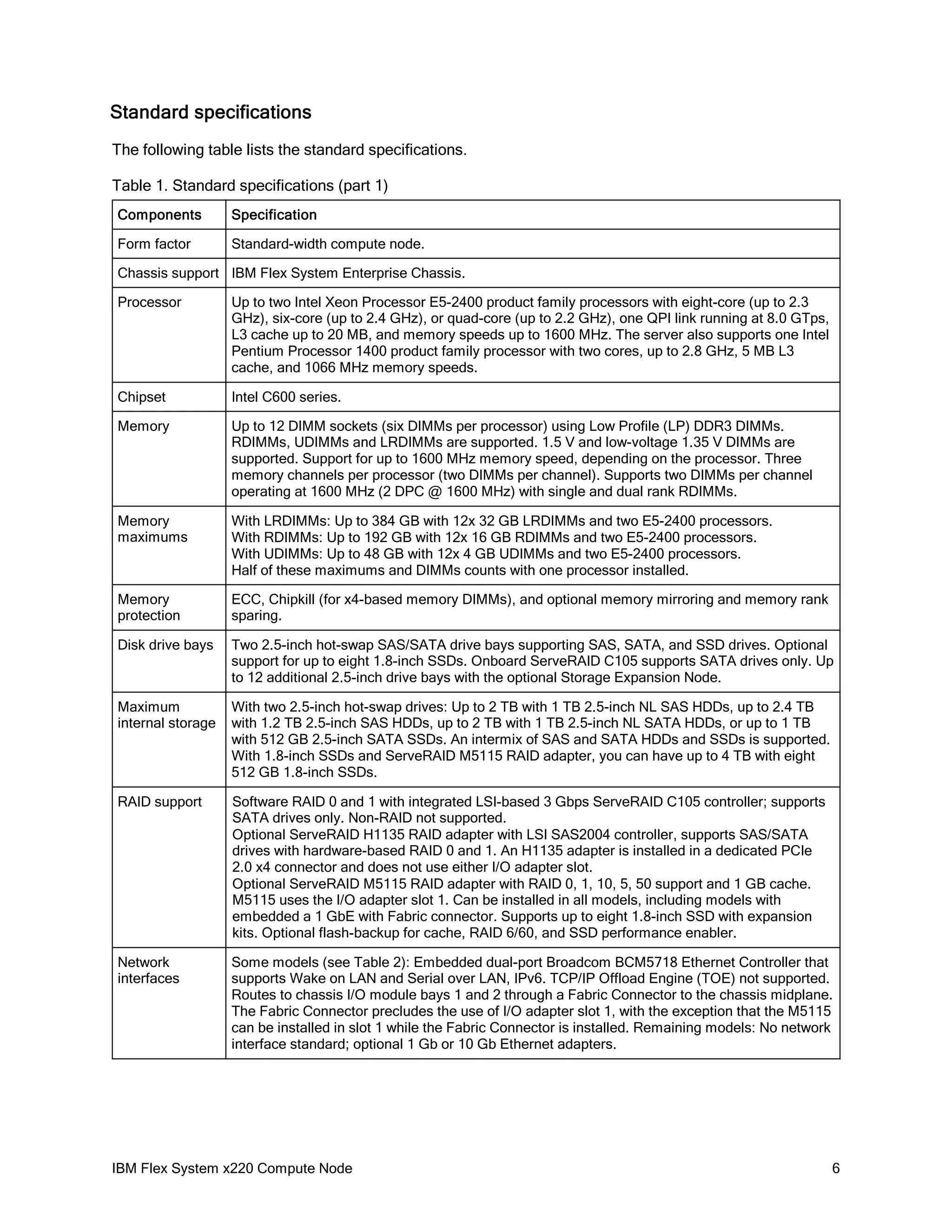 Standard specifications
The following table lists the standard specifications.
Table 1. Standard specifications (part 1)
Components

Specification

Form factor

Standard-width compute node.

Chassis support IBM Flex System Enterprise Chassis.
Processor

Up to two Intel Xeon Processor E5-2400 product family processors with eight-core (up to 2.3
GHz), six-core (up to 2.4 GHz), or quad-core (up to 2.2 GHz), one QPI link running at 8.0 GTps,
L3 cache up to 20 MB, and memory speeds up to 1600 MHz. The server also supports one Intel
Pentium Processor 1400 product family processor with two cores, up to 2.8 GHz, 5 MB L3
cache, and 1066 MHz memory speeds.

Chipset

Intel C600 series.

Memory

Up to 12 DIMM sockets (six DIMMs per processor) using Low Profile (LP) DDR3 DIMMs.
RDIMMs, UDIMMs and LRDIMMs are supported. 1.5 V and low-voltage 1.35 V DIMMs are
supported. Support for up to 1600 MHz memory speed, depending on the processor. Three
memory channels per processor (two DIMMs per channel). Supports two DIMMs per channel
operating at 1600 MHz (2 DPC @ 1600 MHz) with single and dual rank RDIMMs.

Memory
maximums

With LRDIMMs: Up to 384 GB with 12x 32 GB LRDIMMs and two E5-2400 processors.
With RDIMMs: Up to 192 GB with 12x 16 GB RDIMMs and two E5-2400 processors.
With UDIMMs: Up to 48 GB with 12x 4 GB UDIMMs and two E5-2400 processors.
Half of these maximums and DIMMs counts with one processor installed.

Memory
protection

ECC, Chipkill (for x4-based memory DIMMs), and optional memory mirroring and memory rank
sparing.

Disk drive bays

Two 2.5-inch hot-swap SAS/SATA drive bays supporting SAS, SATA, and SSD drives. Optional
support for up to eight 1.8-inch SSDs. Onboard ServeRAID C105 supports SATA drives only. Up
to 12 additional 2.5-inch drive bays with the optional Storage Expansion Node.

Maximum
internal storage

With two 2.5-inch hot-swap drives: Up to 2 TB with 1 TB 2.5-inch NL SAS HDDs, up to 2.4 TB
with 1.2 TB 2.5-inch SAS HDDs, up to 2 TB with 1 TB 2.5-inch NL SATA HDDs, or up to 1 TB
with 512 GB 2.5-inch SATA SSDs. An intermix of SAS and SATA HDDs and SSDs is supported.
With 1.8-inch SSDs and ServeRAID M5115 RAID adapter, you can have up to 4 TB with eight
512 GB 1.8-inch SSDs.

RAID support

Software RAID 0 and 1 with integrated LSI-based 3 Gbps ServeRAID C105 controller; supports
SATA drives only. Non-RAID not supported.
Optional ServeRAID H1135 RAID adapter with LSI SAS2004 controller, supports SAS/SATA
drives with hardware-based RAID 0 and 1. An H1135 adapter is installed in a dedicated PCIe
2.0 x4 connector and does not use either I/O adapter slot.
Optional ServeRAID M5115 RAID adapter with RAID 0, 1, 10, 5, 50 support and 1 GB cache.
M5115 uses the I/O adapter slot 1. Can be installed in all models, including models with
embedded a 1 GbE with Fabric connector. Supports up to eight 1.8-inch SSD with expansion
kits. Optional flash-backup for cache, RAID 6/60, and SSD performance enabler.

Network
interfaces

Some models (see Table 2): Embedded dual-port Broadcom BCM5718 Ethernet Controller that
supports Wake on LAN and Serial over LAN, IPv6. TCP/IP Offload Engine (TOE) not supported.
Routes to chassis I/O module bays 1 and 2 through a Fabric Connector to the chassis midplane.
The Fabric Connector precludes the use of I/O adapter slot 1, with the exception that the M5115
can be installed in slot 1 while the Fabric Connector is installed. Remaining models: No network
interface standard; optional 1 Gb or 10 Gb Ethernet adapters.

IBM Flex System x220 Compute Node

6

 