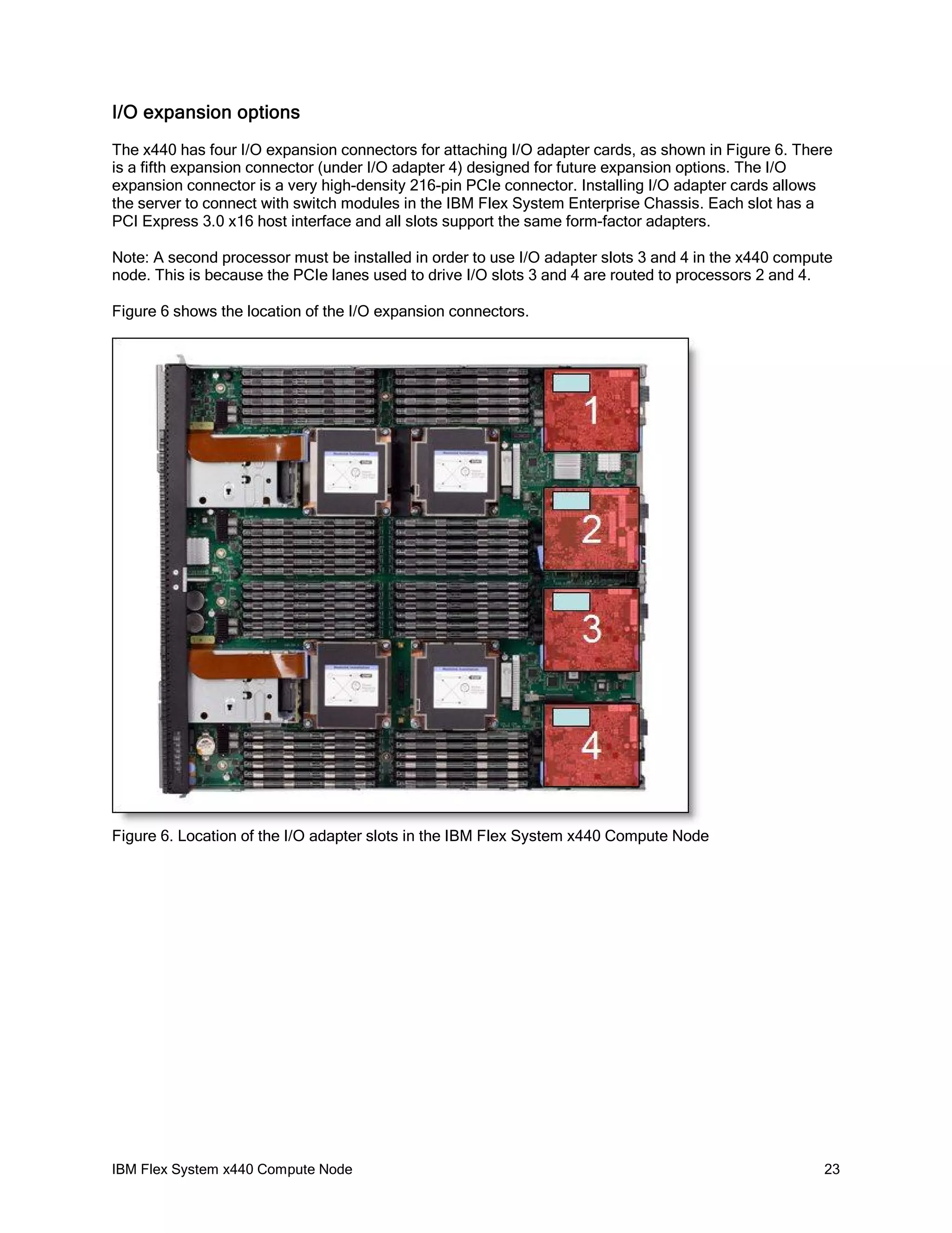 I/O expansion options
The x440 has four I/O expansion connectors for attaching I/O adapter cards, as shown in Figure 6. There
is a fifth expansion connector (under I/O adapter 4) designed for future expansion options. The I/O
expansion connector is a very high-density 216-pin PCIe connector. Installing I/O adapter cards allows
the server to connect with switch modules in the IBM Flex System Enterprise Chassis. Each slot has a
PCI Express 3.0 x16 host interface and all slots support the same form-factor adapters.
Note: A second processor must be installed in order to use I/O adapter slots 3 and 4 in the x440 compute
node. This is because the PCIe lanes used to drive I/O slots 3 and 4 are routed to processors 2 and 4.
Figure 6 shows the location of the I/O expansion connectors.

Figure 6. Location of the I/O adapter slots in the IBM Flex System x440 Compute Node

IBM Flex System x440 Compute Node

23

 