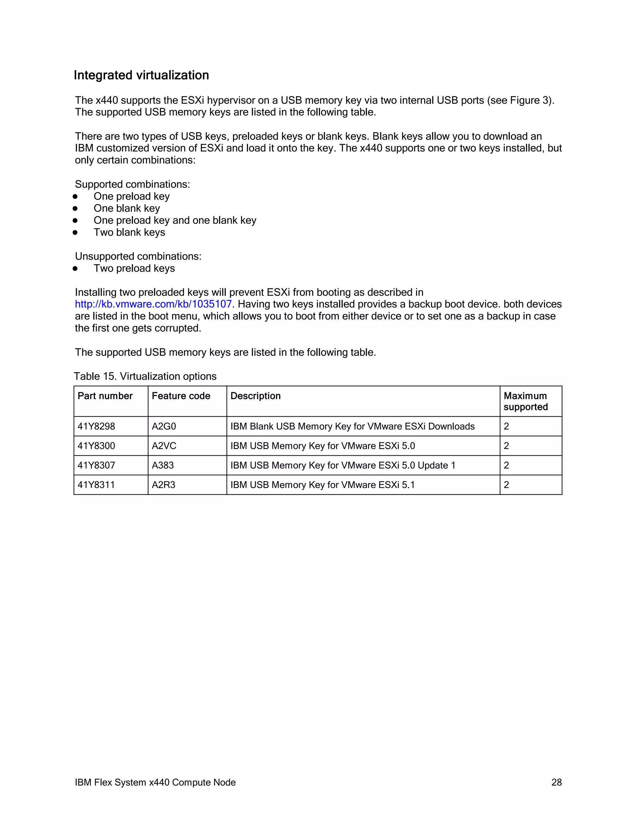 Integrated virtualization
The x440 supports the ESXi hypervisor on a USB memory key via two internal USB ports (see Figure 3).
The supported USB memory keys are listed in the following table.
There are two types of USB keys, preloaded keys or blank keys. Blank keys allow you to download an
IBM customized version of ESXi and load it onto the key. The x440 supports one or two keys installed, but
only certain combinations:
Supported combinations:
One preload key
One blank key
One preload key and one blank key
Two blank keys






Unsupported combinations:
Two preload keys



Installing two preloaded keys will prevent ESXi from booting as described in
http://kb.vmware.com/kb/1035107. Having two keys installed provides a backup boot device. both devices
are listed in the boot menu, which allows you to boot from either device or to set one as a backup in case
the first one gets corrupted.
The supported USB memory keys are listed in the following table.
Table 15. Virtualization options
Part number

Feature code

Description

Maximum
supported

41Y8298

A2G0

IBM Blank USB Memory Key for VMware ESXi Downloads

2

41Y8300

A2VC

IBM USB Memory Key for VMware ESXi 5.0

2

41Y8307

A383

IBM USB Memory Key for VMware ESXi 5.0 Update 1

2

41Y8311

A2R3

IBM USB Memory Key for VMware ESXi 5.1

2

IBM Flex System x440 Compute Node

28

 