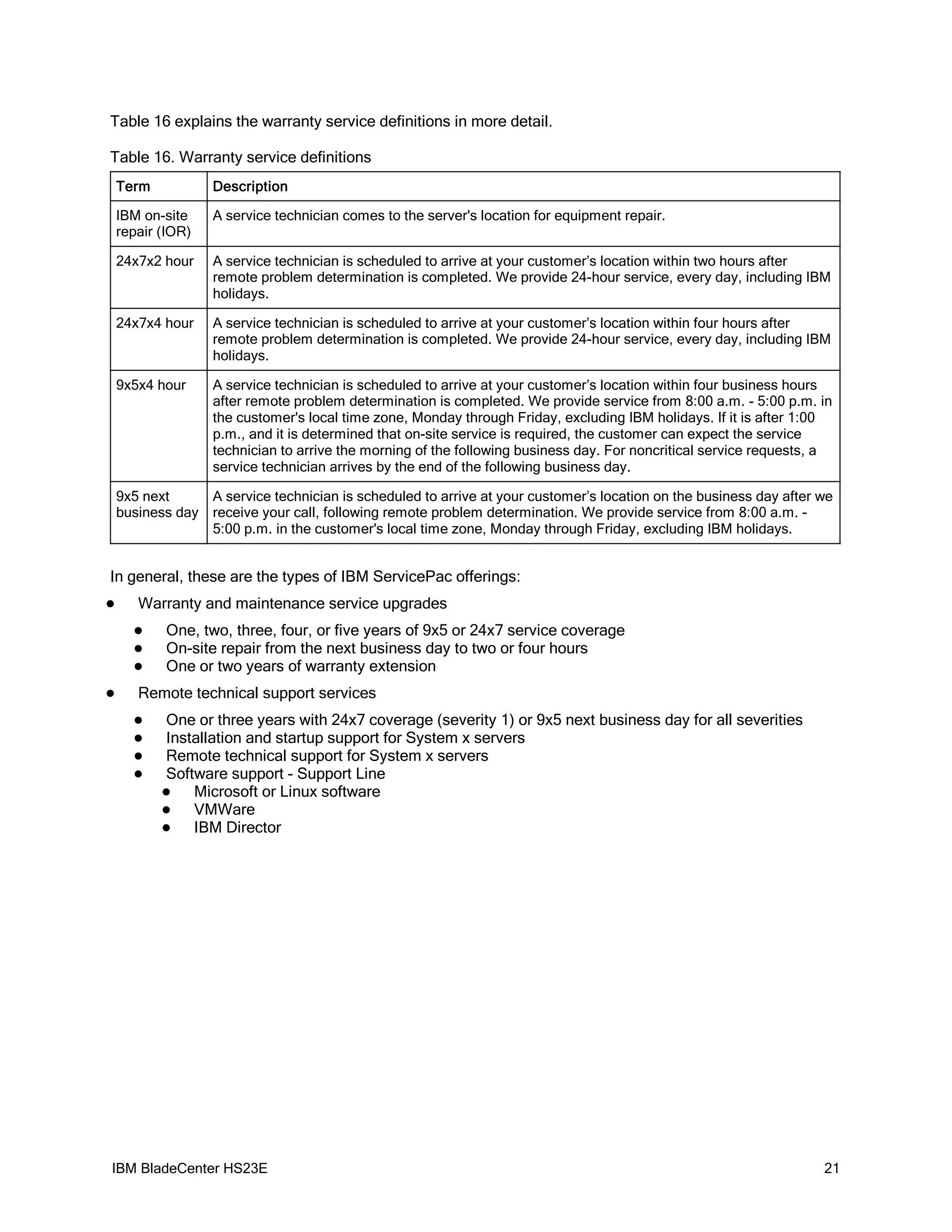Table 16 explains the warranty service definitions in more detail.

Table 16. Warranty service definitions
    Term           Description

    IBM on-site    A service technician comes to the server's location for equipment repair.
    repair (IOR)

    24x7x2 hour    A service technician is scheduled to arrive at your customer’s location within two hours after
                   remote problem determination is completed. We provide 24-hour service, every day, including IBM
                   holidays.

    24x7x4 hour    A service technician is scheduled to arrive at your customer’s location within four hours after
                   remote problem determination is completed. We provide 24-hour service, every day, including IBM
                   holidays.

    9x5x4 hour     A service technician is scheduled to arrive at your customer’s location within four business hours
                   after remote problem determination is completed. We provide service from 8:00 a.m. - 5:00 p.m. in
                   the customer's local time zone, Monday through Friday, excluding IBM holidays. If it is after 1:00
                   p.m., and it is determined that on-site service is required, the customer can expect the service
                   technician to arrive the morning of the following business day. For noncritical service requests, a
                   service technician arrives by the end of the following business day.

    9x5 next       A service technician is scheduled to arrive at your customer’s location on the business day after we
    business day   receive your call, following remote problem determination. We provide service from 8:00 a.m. -
                   5:00 p.m. in the customer's local time zone, Monday through Friday, excluding IBM holidays.


In general, these are the types of IBM ServicePac offerings:
      Warranty and maintenance service upgrades
           One, two, three, four, or five years of 9x5 or 24x7 service coverage
           On-site repair from the next business day to two or four hours
           One or two years of warranty extension
      Remote technical support services
          One or three years with 24x7 coverage (severity 1) or 9x5 next business day for all severities
          Installation and startup support for System x servers
          Remote technical support for System x servers
          Software support - Support Line
              Microsoft or Linux software
              VMWare
              IBM Director




IBM BladeCenter HS23E                                                                                                21
 