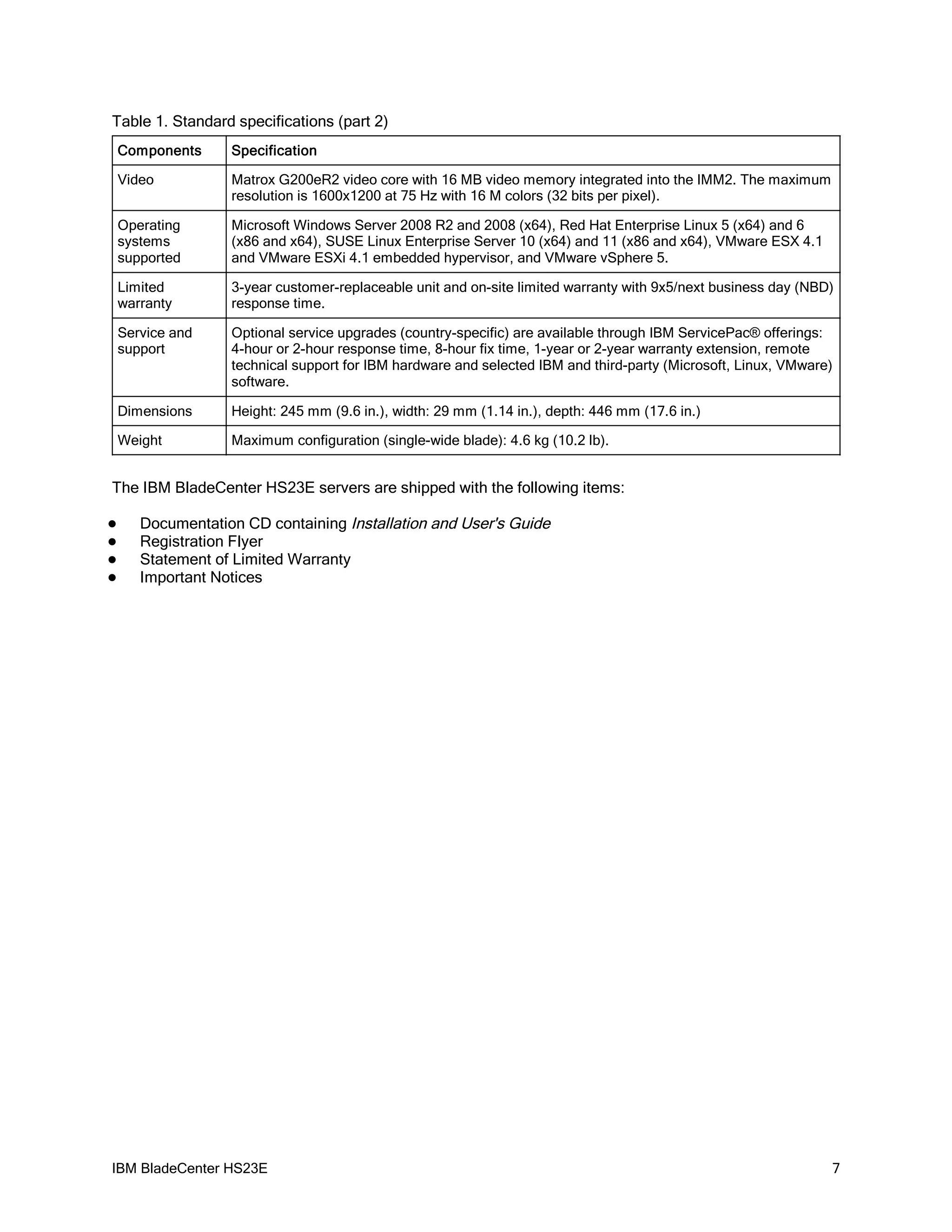 Table 1. Standard specifications (part 2)
    Components     Specification

    Video          Matrox G200eR2 video core with 16 MB video memory integrated into the IMM2. The maximum
                   resolution is 1600x1200 at 75 Hz with 16 M colors (32 bits per pixel).

    Operating      Microsoft Windows Server 2008 R2 and 2008 (x64), Red Hat Enterprise Linux 5 (x64) and 6
    systems        (x86 and x64), SUSE Linux Enterprise Server 10 (x64) and 11 (x86 and x64), VMware ESX 4.1
    supported      and VMware ESXi 4.1 embedded hypervisor, and VMware vSphere 5.

    Limited        3-year customer-replaceable unit and on-site limited warranty with 9x5/next business day (NBD)
    warranty       response time.

    Service and    Optional service upgrades (country-specific) are available through IBM ServicePac® offerings:
    support        4-hour or 2-hour response time, 8-hour fix time, 1-year or 2-year warranty extension, remote
                   technical support for IBM hardware and selected IBM and third-party (Microsoft, Linux, VMware)
                   software.

    Dimensions     Height: 245 mm (9.6 in.), width: 29 mm (1.14 in.), depth: 446 mm (17.6 in.)

    Weight         Maximum configuration (single-wide blade): 4.6 kg (10.2 lb).


The IBM BladeCenter HS23E servers are shipped with the following items:

      Documentation CD containing Installation and User's Guide
      Registration Flyer
      Statement of Limited Warranty
      Important Notices




IBM BladeCenter HS23E                                                                                           7
 