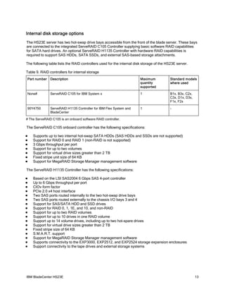 Internal disk storage options
The HS23E server has two hot-swap drive bays accessible from the front of the blade server. These bays
are connected to the integrated ServeRAID C105 Controller supplying basic software RAID capabilities
for SATA hard drives. An optional ServeRAID H1135 Controller with hardware RAID capabilities is
required to support SAS HDDs, SATA SSDs, and external SAS-based storage attachments.

The following table lists the RAID controllers used for the internal disk storage of the HS23E server.

Table 9. RAID controllers for internal storage
Part number    Description                                              Maximum            Standard models
                                                                        quantity           where used
                                                                        supported

None#          ServeRAID C105 for IBM System x                          1                  B1x, B3x, C2x,
                                                                                           C3x, D1x, D3x,
                                                                                           F1x, F2x

90Y4750        ServeRAID H1135 Controller for IBM Flex System and       1                  -
               BladeCenter

# The ServeRAID C105 is an onboard software RAID controller.

The ServeRAID C105 onboard controller has the following specifications:

   Supports up to two internal hot-swap SATA HDDs (SAS HDDs and SSDs are not supported)
   Support for RAID 0 and RAID 1 (non-RAID is not supported)
   3 Gbps throughput per port
   Support for up to two volumes
   Support for virtual drive sizes greater than 2 TB
   Fixed stripe unit size of 64 KB
   Support for MegaRAID Storage Manager management software

The ServeRAID H1135 Controller has the following specifications:

   Based on the LSI SAS2004 6 Gbps SAS 4-port controller
   Up to 6 Gbps throughput per port
   CIOv form factor
   PCIe 2.0 x4 host interface
   Two SAS ports routed internally to the two hot-swap drive bays
   Two SAS ports routed externally to the chassis I/O bays 3 and 4
   Support for SAS/SATA HDD and SSD drives
   Support for RAID 0, 1, 1E, and 10, and non-RAID
   Support for up to two RAID volumes
   Support for up to 10 drives in one RAID volume
   Support up to 14 volume drives, including up to two hot-spare drives
   Support for virtual drive sizes greater than 2 TB
   Fixed stripe size of 64 KB
   S.M.A.R.T. support
   Support for MegaRAID Storage Manager management software
   Supports connectivity to the EXP3000, EXP2512, and EXP2524 storage expansion enclosures
   Support connectivity to the tape drives and external storage systems




IBM BladeCenter HS23E                                                                                       13
 