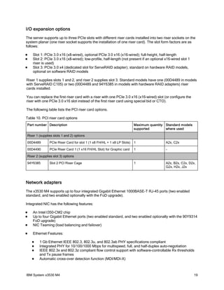 I/O expansion options
The server supports up to three PCIe slots with different riser cards installed into two riser sockets on the
system planar (one riser socket supports the installation of one riser card). The slot form factors are as
follows:

   Slot 1: PCIe 3.0 x16 (x8-wired), optional PCIe 3.0 x16 (x16-wired); full-height, half-length
   Slot 2: PCIe 3.0 x16 (x8-wired); low-profile, half-length (not present if an optional x16-wired slot 1
    riser is used)
   Slot 3: PCIe 3.0 x4 (dedicated slot for ServeRAID adapter); standard on hardware RAID models,
    optional on software RAID models

Riser 1 supplies slots 1 and 2, and riser 2 supplies slot 3. Standard models have one (00D4489 in models
with ServeRAID C105) or two (00D4489 and 94Y6385 in models with hardware RAID adapters) riser
cards installed.

You can replace the first riser card with a riser with one PCIe 3.0 x16 (x16-wired) slot (or configure the
riser with one PCIe 3.0 x16 slot instead of the first riser card using special bid or CTO).

The following table lists the PCI riser card options.

Table 10. PCI riser card options
Part number Description                                                  Maximum quantity   Standard models
                                                                         supported          where used

Riser 1 (supplies slots 1 and 2) options

00D4489        PCIe Riser Card for slot 1 (1 x8 FH/HL + 1 x8 LP Slots)   1                  A2x, C2x

00D4490        PCIe Riser Card 1 (1 x16 FH/HL Slot) for Graphic card     1                  -

Riser 2 (supplies slot 3) options

94Y6385        Slot 2 PCI Riser Cage                                     1                  A2x, B2x, C2x, D2x,
                                                                                            G2x, H2x, J2x



Network adapters
The x3530 M4 supports up to four integrated Gigabit Ethernet 1000BASE-T RJ-45 ports (two enabled
standard, and two enabled optionally with the FoD upgrade).

Integrated NIC has the following features:

   An Intel I350-CM2 chip
   Up to four Gigabit Ethernet ports (two enabled standard, and two enabled optionally with the 90Y9314
    FoD upgrade)
   NIC Teaming (load balancing and failover)

   Ethernet Features:

       1 Gb Ethernet IEEE 802.3, 802.3u, and 802.3ab PHY specifications compliant
       Integrated PHY for 10/100/1000 Mbps for multispeed, full, and half-duplex auto-negotiation
       IEEE 802.3x and 802.3z compliant flow control support with software-controllable Rx thresholds
        and Tx pause frames
       Automatic cross-over detection function (MDI/MDI-X)



IBM System x3530 M4                                                                                           19
 