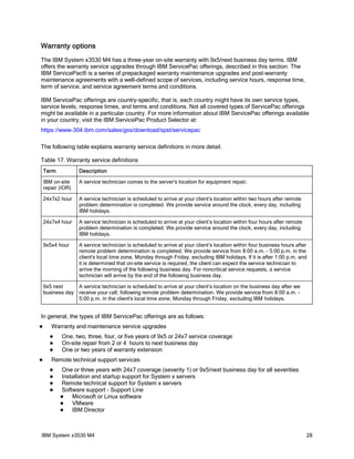 Warranty options
The IBM System x3530 M4 has a three-year on-site warranty with 9x5/next business day terms. IBM
offers the warranty service upgrades through IBM ServicePac offerings, described in this section. The
IBM ServicePac® is a series of prepackaged warranty maintenance upgrades and post-warranty
maintenance agreements with a well-defined scope of services, including service hours, response time,
term of service, and service agreement terms and conditions.

IBM ServicePac offerings are country-specific, that is, each country might have its own service types,
service levels, response times, and terms and conditions. Not all covered types of ServicePac offerings
might be available in a particular country. For more information about IBM ServicePac offerings available
in your country, visit the IBM ServicePac Product Selector at:
https://www-304.ibm.com/sales/gss/download/spst/servicepac

The following table explains warranty service definitions in more detail.

Table 17. Warranty service definitions
    Term           Description

    IBM on-site    A service technician comes to the server's location for equipment repair.
    repair (IOR)

    24x7x2 hour    A service technician is scheduled to arrive at your client’s location within two hours after remote
                   problem determination is completed. We provide service around the clock, every day, including
                   IBM holidays.

    24x7x4 hour    A service technician is scheduled to arrive at your client’s location within four hours after remote
                   problem determination is completed. We provide service around the clock, every day, including
                   IBM holidays.

    9x5x4 hour     A service technician is scheduled to arrive at your client’s location within four business hours after
                   remote problem determination is completed. We provide service from 8:00 a.m. - 5:00 p.m. in the
                   client's local time zone, Monday through Friday, excluding IBM holidays. If it is after 1:00 p.m. and
                   it is determined that on-site service is required, the client can expect the service technician to
                   arrive the morning of the following business day. For noncritical service requests, a service
                   technician will arrive by the end of the following business day.

    9x5 next     A service technician is scheduled to arrive at your client’s location on the business day after we
    business day receive your call, following remote problem determination. We provide service from 8:00 a.m. -
                 5:00 p.m. in the client's local time zone, Monday through Friday, excluding IBM holidays.


In general, the types of IBM ServicePac offerings are as follows:
      Warranty and maintenance service upgrades
           One, two, three, four, or five years of 9x5 or 24x7 service coverage
           On-site repair from 2 or 4 hours to next business day
           One or two years of warranty extension
      Remote technical support services
          One or three years with 24x7 coverage (severity 1) or 9x5/next business day for all severities
          Installation and startup support for System x servers
          Remote technical support for System x servers
          Software support - Support Line
              Microsoft or Linux software
              VMware
              IBM Director



IBM System x3530 M4                                                                                                       28
 