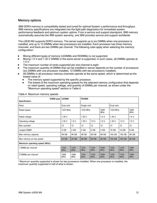 Memory options
IBM DDR3 memory is compatibility tested and tuned for optimal System x performance and throughput.
IBM memory specifications are integrated into the light path diagnostics for immediate system
performance feedback and optimum system uptime. From a service and support standpoint, IBM memory
automatically assumes the IBM system warranty, and IBM provides service and support worldwide.

The x3630 M4 supports DDR3 memory. The server supports up to six DIMMs when one processor is
installed, and up to 12 DIMMs when two processors are installed. Each processor has three memory
channels, and there are two DIMMs per channel. The following rules apply when selecting the memory
configuration:

   Mixing different types of memory (UDIMMs and RDIMMs) is not supported.
   Mixing 1.5 V and 1.35 V DIMMs in the same server is supported; in such cases, all DIMMs operate at
    1.5 V.
   The maximum number of ranks supported per one channel is eight.
   The maximum quantity of DIMMs that can be installed in server depends on the number of processors
    (six DIMMs with one processor installed, 12 DIMMs with two processors installed).
   All DIMMs in all processor memory channels operate at the same speed, which is determined as the
    lowest value of:
        The memory speed supported by the specific processor.
        The lowest of the maximum operating speeds for the selected memory configuration that depends
         on rated speed, operating voltage, and quantity of DIMMs per channel, as shown under the
         "Maximum operating speed" section in Table 4.

Table 4. Maximum memory speeds
                              DIMM type UDIMM                RDIMM
Specification

Rank                                     Dual rank           Single rank                Dual rank

Rated speed                              1333 MHz            1333 MHz           1600    1333 MHz             1600
                                                                                MHz                          MHz

Rated voltage                            1.35 V              1.35 V             1.5 V   1.35 V               1.5 V

Operating voltage                        1.35 V      1.5 V   1.35 V     1.5 V   1.5 V   1.35 V      1.5 V    1.5 V

Max quantity*                            12          12      12         12      12      12          12       12

Largest DIMM                             4 GB        4 GB    4 GB       4 GB    4 GB    16 GB       16 GB    8 GB

Max memory capacity                      48 GB       48 GB   48 GB      48 GB   48 GB   192 GB      192 GB   96 GB

Max memory at max speed                  24 GB       24 GB   48 GB      48 GB   48 GB   192 GB      192 GB   96 GB

Maximum operating speed (MHz)

1 DIMM per channel                       1333        1333    1333       1333    1600    1333        1333     1600
                                         MHz         MHz     MHz        MHz     MHz     MHz         MHz      MHz

2 DIMMs per channel                      1066        1066    1333       1333    1600    1333        1333     1600
                                         MHz         MHz     MHz        MHz     MHz     MHz         MHz      MHz

* Maximum quantity supported is shown for two processors installed. When one processor is installed, the
maximum quantity supported is half of what is shown.




IBM System x3630 M4                                                                                                  12
 