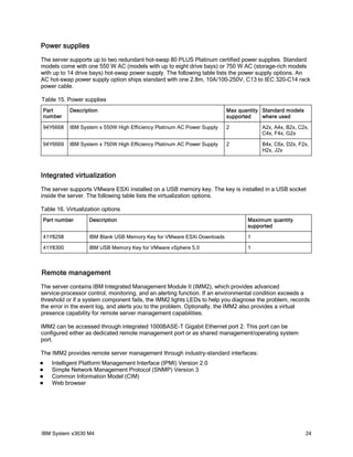 Power supplies
The server supports up to two redundant hot-swap 80 PLUS Platinum certified power supplies. Standard
models come with one 550 W AC (models with up to eight drive bays) or 750 W AC (storage-rich models
with up to 14 drive bays) hot-swap power supply. The following table lists the power supply options. An
AC hot-swap power supply option ships standard with one 2.8m, 10A/100-250V, C13 to IEC 320-C14 rack
power cable.

Table 15. Power supplies
Part       Description                                                  Max quantity Standard models
number                                                                  supported    where used

94Y6668    IBM System x 550W High Efficiency Platinum AC Power Supply   2            A2x, A4x, B2x, C2x,
                                                                                     C4x, F4x, G2x

94Y6669    IBM System x 750W High Efficiency Platinum AC Power Supply   2            B4x, C6x, D2x, F2x,
                                                                                     H2x, J2x



Integrated virtualization
The server supports VMware ESXi installed on a USB memory key. The key is installed in a USB socket
inside the server. The following table lists the virtualization options.

Table 16. Virtualization options
Part number        Description                                                  Maximum quantity
                                                                                supported

41Y8298            IBM Blank USB Memory Key for VMware ESXi Downloads           1

41Y8300            IBM USB Memory Key for VMware vSphere 5.0                    1



Remote management
The server contains IBM Integrated Management Module II (IMM2), which provides advanced
service-processor control, monitoring, and an alerting function. If an environmental condition exceeds a
threshold or if a system component fails, the IMM2 lights LEDs to help you diagnose the problem, records
the error in the event log, and alerts you to the problem. Optionally, the IMM2 also provides a virtual
presence capability for remote server management capabilities.

IMM2 can be accessed through integrated 1000BASE-T Gigabit Ethernet port 2. This port can be
configured either as dedicated remote management port or as shared management/operating system
port.

The IMM2 provides remote server management through industry-standard interfaces:
   Intelligent Platform Management Interface (IPMI) Version 2.0
   Simple Network Management Protocol (SNMP) Version 3
   Common Information Model (CIM)
   Web browser




IBM System x3630 M4                                                                                    24
 