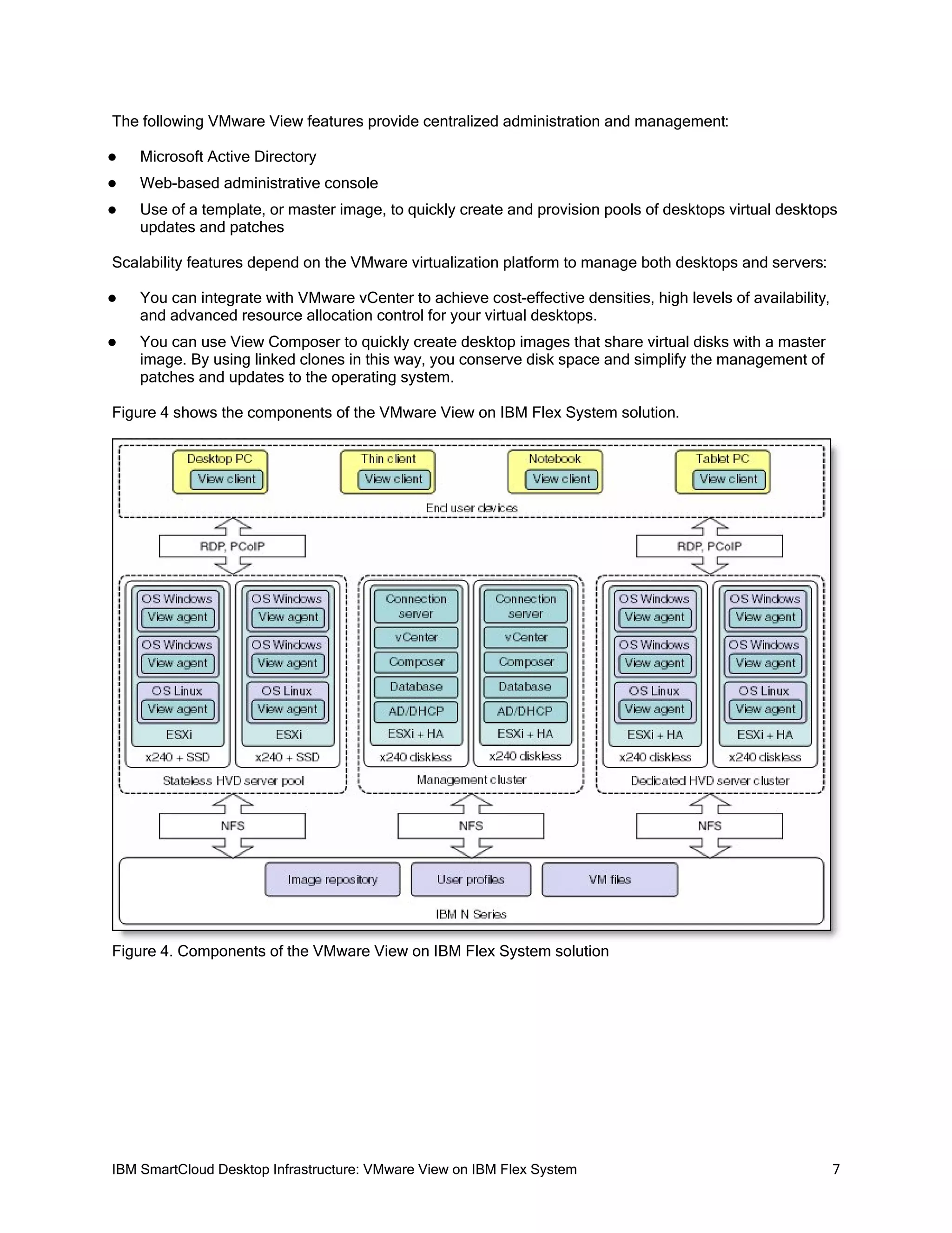 The following VMware View features provide centralized administration and management:


Microsoft Active Directory



Web-based administrative console



Use of a template, or master image, to quickly create and provision pools of desktops virtual desktops
updates and patches

Scalability features depend on the VMware virtualization platform to manage both desktops and servers:


You can integrate with VMware vCenter to achieve cost-effective densities, high levels of availability,
and advanced resource allocation control for your virtual desktops.



You can use View Composer to quickly create desktop images that share virtual disks with a master
image. By using linked clones in this way, you conserve disk space and simplify the management of
patches and updates to the operating system.

Figure 4 shows the components of the VMware View on IBM Flex System solution.

Figure 4. Components of the VMware View on IBM Flex System solution

IBM SmartCloud Desktop Infrastructure: VMware View on IBM Flex System

7

 