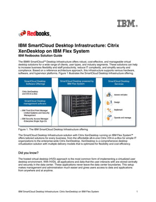 ®

IBM SmartCloud Desktop Infrastructure: Citrix
XenDesktop on IBM Flex System
IBM Redbooks Solution Guide
The IBM® SmartCloud™ Desktop Infrastructure offers robust, cost-effective, and manageable virtual
desktop solutions for a wide range of clients, user types, and industry segments. These solutions can help
to increase business flexibility and staff productivity, reduce IT complexity, and simplify security and
compliance. Based on a reference architecture approach, this infrastructure supports various hardware,
software, and hypervisor platforms. Figure 1 illustrates the SmartCloud Desktop Infrastructure offering.

Figure 1. The IBM SmartCloud Desktop Infrastructure offering
The SmartCloud Desktop Infrastructure solution with Citrix XenDesktop running on IBM Flex System™
offers tailored solutions for every business, from the affordable all-in-one Citrix VDI-in-a-Box for simple IT
organizations to the enterprise-wide Citrix XenDesktop. XenDesktop is a comprehensive desktop
virtualization solution with multiple delivery models that is optimized for flexibility and cost efficiency.

Did you know?
The hosted virtual desktop (HVD) approach is the most common form of implementing a virtualized user
desktop environment. With HVDs, all applications and data that the user interacts with are stored centrally
and securely in the data center. These applications never leave the data center boundaries. This setup
makes management and administration much easier and gives users access to data and applications
from anywhere and at anytime.

IBM SmartCloud Desktop Infrastructure: Citrix XenDesktop on IBM Flex System

1

 