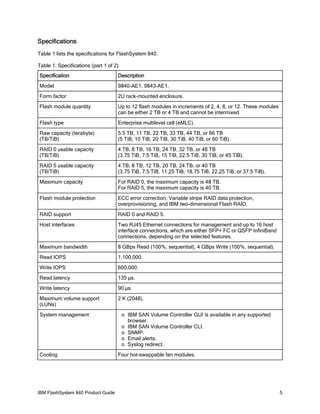 Specifications
Table 1 lists the specifications for FlashSystem 840.
Table 1. Specifications (part 1 of 2)
Specification

Description

Model

9840-AE1, 9843-AE1.

Form factor

2U rack-mounted enclosure.

Flash module quantity

Up to 12 flash modules in increments of 2, 4, 8, or 12. These modules
can be either 2 TB or 4 TB and cannot be intermixed.

Flash type

Enterprise multilevel cell (eMLC).

Raw capacity (terabyte)
(TB/TiB)

5.5 TB, 11 TB, 22 TB, 33 TB, 44 TB, or 66 TB
(5 TiB, 10 TiB, 20 TiB, 30 TiB, 40 TiB, or 60 TiB).

RAID 0 usable capacity
(TB/TiB)

4 TB, 8 TB, 16 TB, 24 TB, 32 TB, or 48 TB
(3.75 TiB, 7.5 TiB, 15 TiB, 22.5 TiB, 30 TiB, or 45 TiB).

RAID 5 usable capacity
(TB/TiB)

4 TB, 8 TB, 12 TB, 20 TB, 24 TB, or 40 TB
(3.75 TiB, 7.5 TiB, 11.25 TiB, 18.75 TiB, 22.25 TiB, or 37.5 TiB).

Maximum capacity

For RAID 0, the maximum capacity is 48 TB.
For RAID 5, the maximum capacity is 40 TB.

Flash module protection

ECC error correction, Variable stripe RAID data protection,
overprovisioning, and IBM two-dimensional Flash RAID.

RAID support

RAID 0 and RAID 5.

Host interfaces

Two RJ45 Ethernet connections for management and up to 16 host
interface connections, which are either SFP+ FC or QSFP InfiniBand
connections, depending on the selected features.

Maximum bandwidth

8 GBps Read (100%, sequential), 4 GBps Write (100%, sequential).

Read IOPS

1,100,000.

Write IOPS

600,000.

Read latency

135 µs.

Write latency

90 µs.

Maximum volume support
(LUNs)

2 K (2048).

System management

Cooling

IBM FlashSystem 840 Product Guide

o IBM SAN Volume Controller GUI is available in any supported
browser.
o IBM SAN Volume Controller CLI.
o SNMP.
o Email alerts.
o Syslog redirect.
Four hot-swappable fan modules.

5

 
