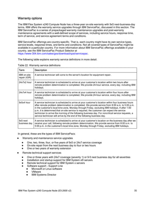 Warranty options
The IBM Flex System x240 Compute Node has a three-year on-site warranty with 9x5 next-business-day
terms. IBM offers the warranty service upgrades through IBM ServicePac, discussed in this section. The
IBM ServicePac is a series of prepackaged warranty maintenance upgrades and post-warranty
maintenance agreements with a well-defined scope of services, including service hours, response time,
term of service, and service agreement terms and conditions.
IBM ServicePac offerings are country-specific. That is, each country might have its own service types,
service levels, response times, and terms and conditions. Not all covered types of ServicePac might be
available in a particular country. For more information about IBM ServicePac offerings available in your
country, see the IBM ServicePac Product Selector at
https://www-304.ibm.com/sales/gss/download/spst/servicepac.
The following table explains warranty service definitions in more detail.
Table 22. Warranty service definitions
Term

Description

IBM on-site
repair (IOR)

A service technician will come to the server's location for equipment repair.

24x7x2 hour

A service technician is scheduled to arrive at your customer’s location within two hours after
remote problem determination is completed. We provide 24-hour service, every day, including IBM
holidays.

24x7x4 hour

A service technician is scheduled to arrive at your customer’s location within four hours after
remote problem determination is completed. We provide 24-hour service, every day, including IBM
holidays.

9x5x4 hour

A service technician is scheduled to arrive at your customer’s location within four business hours
after remote problem determination is completed. We provide service from 8:00 a.m. to 5:00 p.m.
in the customer's local time zone, Monday through Friday, excluding IBM holidays. If after 1:00
p.m. it is determined that on-site service is required, the customer can expect the service
technician to arrive the morning of the following business day. For noncritical service requests, a
service technician will arrive by the end of the following business day.

9x5 next
business day

A service technician is scheduled to arrive at your customer’s location on the business day after we
receive your call, following remote problem determination. We provide service from 8:00 a.m. to
5:00 p.m. in the customer's local time zone, Monday through Friday, excluding IBM holidays.

In general, these are the types of IBM ServicePacs:


Warranty and maintenance service upgrades






One, two, three, four, or five years of 9x5 or 24x7 service coverage
On-site repair from the next business day to four or two hours
One or two years of warranty extension

Remote technical support services





One or three years with 24x7 coverage (severity 1) or 9-5 next business day for all severities
Installation and startup support for IBM System x® servers
Remote technical support for IBM System x servers
Software support - Support Line

Microsoft or Linux software

VMware

IBM Systems Director

IBM Flex System x240 Compute Node (E5-2600 v2)

35

 