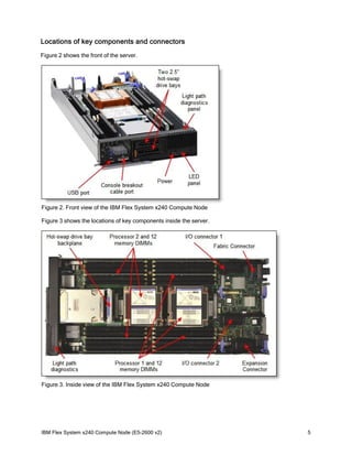 Locations of key components and connectors
Figure 2 shows the front of the server.

Figure 2. Front view of the IBM Flex System x240 Compute Node
Figure 3 shows the locations of key components inside the server.

Figure 3. Inside view of the IBM Flex System x240 Compute Node

IBM Flex System x240 Compute Node (E5-2600 v2)

5

 