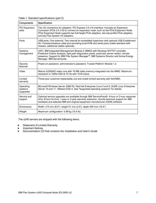 Table 1. Standard specifications (part 2)
Components

Specification

PCI Expansion
slots

Two I/O connectors for adapters. PCI Express 3.0 x16 interface. Includes an Expansion
Connector (PCIe 3.0 x16) to connect an expansion node, such as the PCIe Expansion Node.
PCIe Expansion Node supports two full-height PCIe adapters, two low-profile PCIe adapters,
and two Flex System I/O adapters.

Ports

USB ports: One external. Two internal for embedded hypervisor with optional USB Enablement
Kit. Console breakout cable port providing local KVM and serial ports (cable standard with
chassis; additional cables optional).

Systems
management

UEFI, IBM Integrated Management Module 2 (IMM2) with Renesas SH7757 controller,
Predictive Failure Analysis, light path diagnostics panel, automatic server restart, remote
presence. Support for IBM Flex System Manager™, IBM Systems Director and Active Energy
Manager, IBM ServerGuide.

Security
features

Power-on password, administrator's password, Trusted Platform Module 1.2.

Video

Matrox G200eR2 video core with 16 MB video memory integrated into the IMM2. Maximum
resolution is 1600x1200 at 75 Hz with 16 M colors.

Limited
warranty

Three-year customer-replaceable unit and onsite limited warranty with 9x5/NBD.

Operating
systems
supported

Microsoft Windows Server 2008 R2, Red Hat Enterprise Linux 5 and 6, SUSE Linux Enterprise
Server 10 and 11, VMware ESX 4. See "Supported operating systems" for details.

Service and
support

Optional service upgrades are available through IBM ServicePacs®: 4-hour or 2-hour response
time, 8-hour fix time, 1-year or 2-year warranty extension, remote technical support for IBM
hardware and selected IBM and original equipment manufacturer (OEM) software.

Dimensions

Width: 215 mm (8.5”), height 51 mm (2.0”), depth 493 mm (19.4”).

Weight

Maximum configuration: 6.98 kg (15.4 lb).

The x240 servers are shipped with the following items:




Statement of Limited Warranty
Important Notices
Documentation CD that contains the Installation and User's Guide

IBM Flex System x240 Compute Node (E5-2600 v2)

7

 
