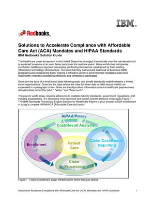 Solutions to Accelerate Compliance with Affordable Care Act (ACA) Mandates and HIPAA Standards 1
®
Solutions to Accelerate Compliance with Affordable
Care Act (ACA) Mandates and HIPAA Standards
IBM Redbooks Solution Guide
The healthcare payer ecosystem in the United States has changed dramatically over the last decade and
is expected to evolve at an even faster pace over the next few years. Many world-class companies
involved in healthcare payment processing are finding themselves constrained by their existing
information technology infrastructure. The silos that they built around Business to Business (B2B)
processing are constraining them, making it difficult to achieve governmental mandates and (more
importantly) increase processing efficiency and competitive advantage.
Gone are the days of a small set of data following static and simple standards traded between a limited
set of organizations. Gone are the days where the rules for when data is valid versus invalid can
expressed in a paragraph or two. Gone are the days when information about a healthcare payment was
almost entirely about the "who," "when," and "how much."
The payers’ world today requires adherence to multiple industry standards, government regulations, and
industry expectations. It is becoming more technical and payers need to become more agile (Figure 1).
The IBM Standards Processing Engine Solution for Healthcare Payers is your answer to B2B enablement
in today’s complex HIPAA/ACA (Affordable Care Act) world.
Figure 1. Today’s healthcare payer infrastructure: More than just claims
 