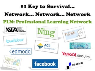 #1 Key to Survival… Network… Network… Network PLN: Professional Learning Network 