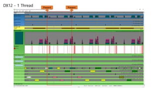 Tips and experience_of_dx12_engine_development._ver_1.2 | PPTX