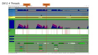 Tips and experience_of_dx12_engine_development._ver_1.2 | PPTX