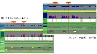Tips and experience_of_dx12_engine_development._ver_1.2 | PPTX