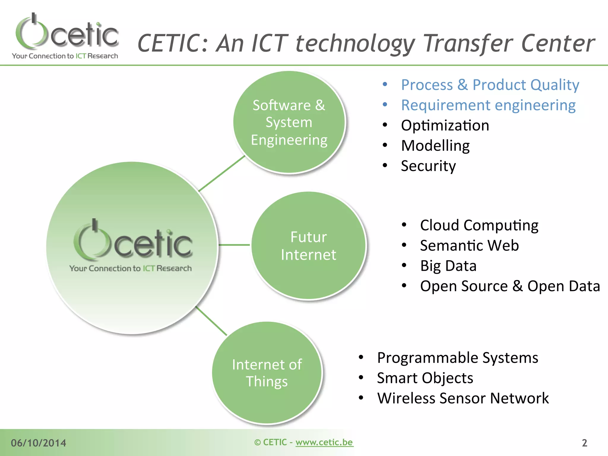 © CETIC – www.cetic.be06/10/2014 2
So$ware	
  &	
  
System	
  
Engineering	
  
Futur	
  
Internet	
  
Internet	
  of	
  
Things	
  	
  
CETIC: An ICT technology Transfer Center
•  Process	
  &	
  Product	
  Quality	
  
•  Requirement	
  engineering	
  
•  OpAmizaAon	
  
•  Modelling	
  
•  Security	
  
•  Cloud	
  CompuAng	
  	
  
•  SemanAc	
  Web	
  
•  Big	
  Data	
  
•  Open	
  Source	
  &	
  Open	
  Data	
  
	
  
•  Programmable	
  Systems	
  
•  Smart	
  Objects	
  	
  
•  Wireless	
  Sensor	
  Network	
  
 