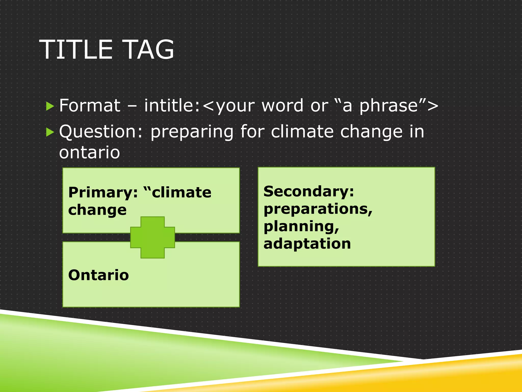 TITLE TAG

 Format – intitle:<your word or “a phrase”>
 Question: preparing for climate change in
 ontario

  Primary: “climate     Secondary:
  change                preparations,
                        planning,
                        adaptation

  Ontario
 