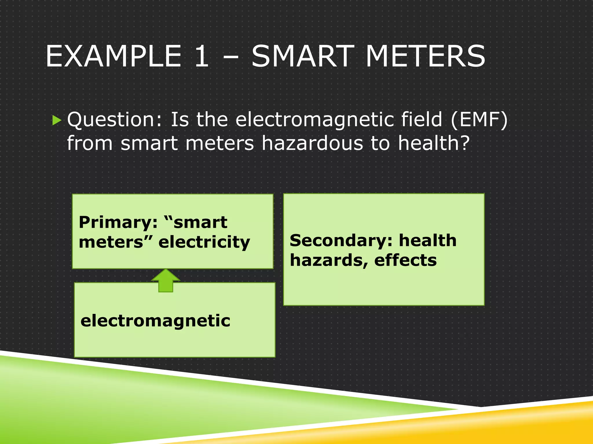 EXAMPLE 1 – SMART METERS

 Question: Is the electromagnetic field (EMF)
 from smart meters hazardous to health?


  Primary: “smart
  meters” electricity   Secondary: health
                        hazards, effects


   electromagnetic
 