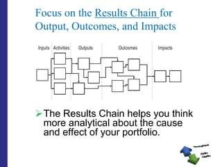 Focus on the Results Chain for Output, Outcomes, and Impacts 
The Results Chain helps you think more analytical about the...