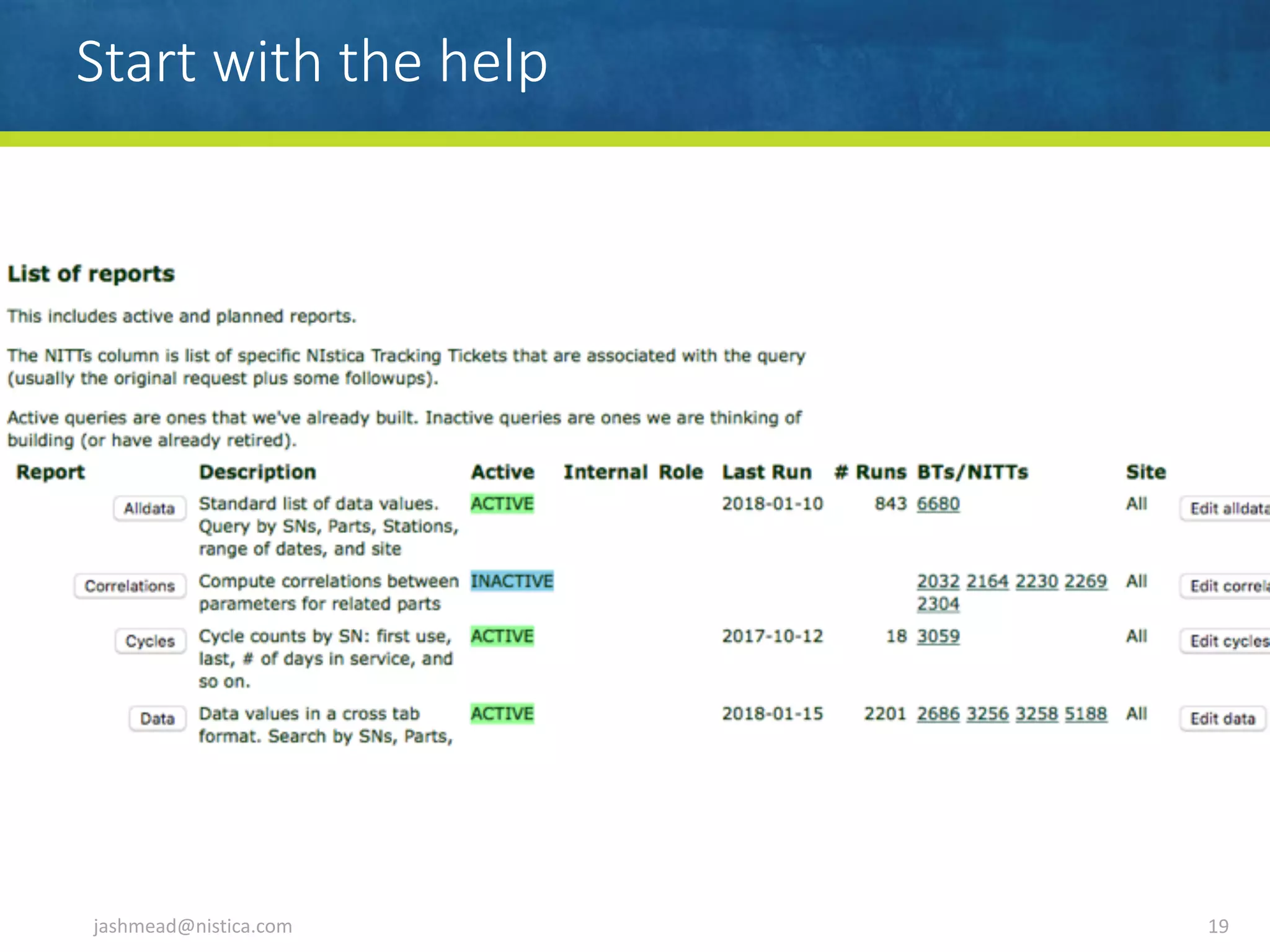 Start with the help
jashmead@nistica.com 19
 