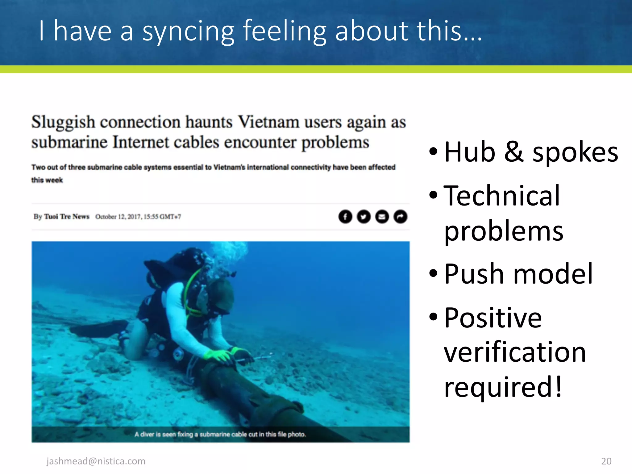 I have a syncing feeling about this…
•Hub	&	spokes	
•Technical	
problems	
•Push	model	
•Positive	
verification	
required!
jashmead@nistica.com 20
 