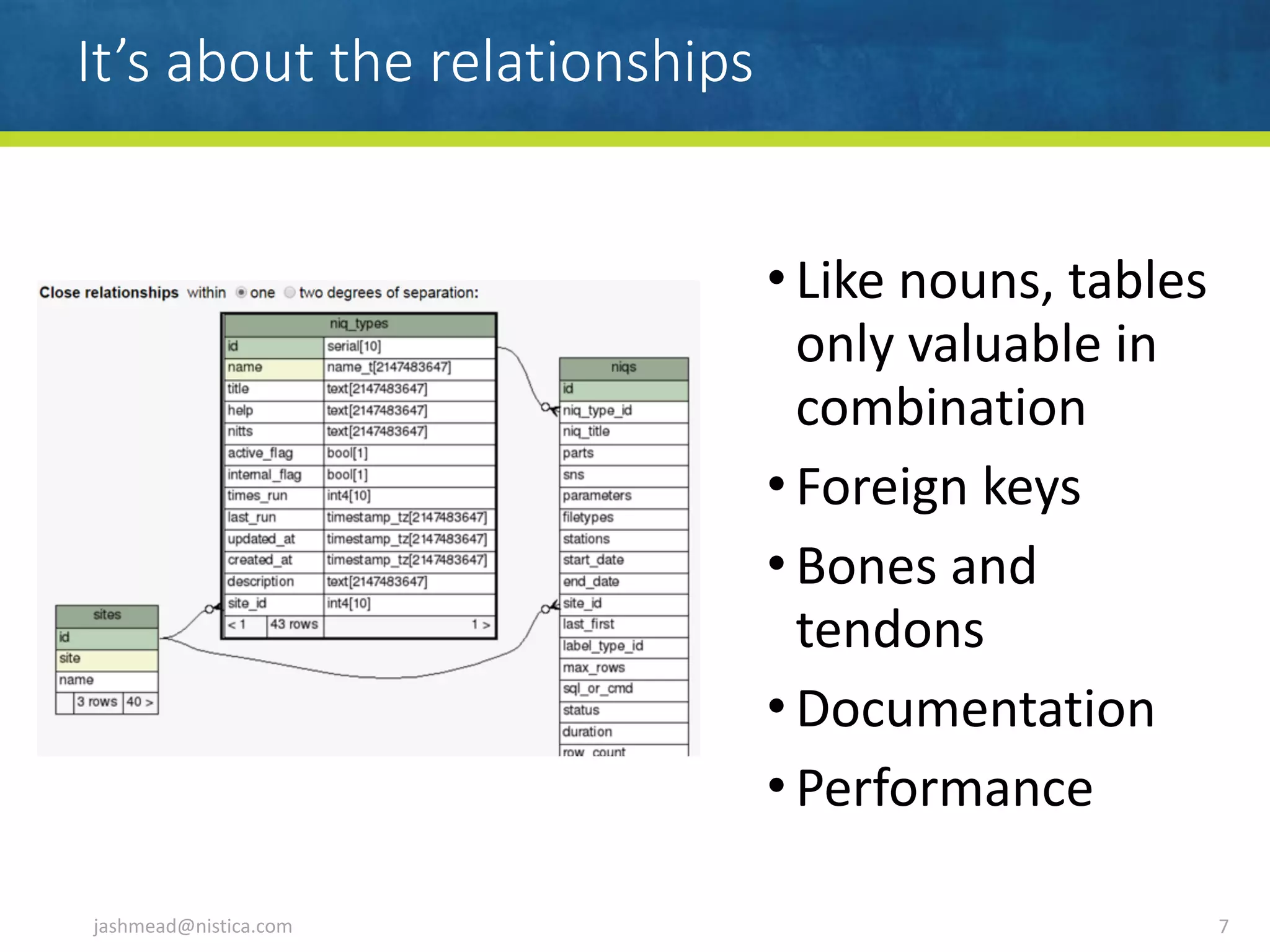 It’s about the relationships
• Like	nouns,	tables	
only	valuable	in	
combination	
• Foreign	keys	
• Bones	and	
tendons	
• Documentation	
• Performance
jashmead@nistica.com 7
 