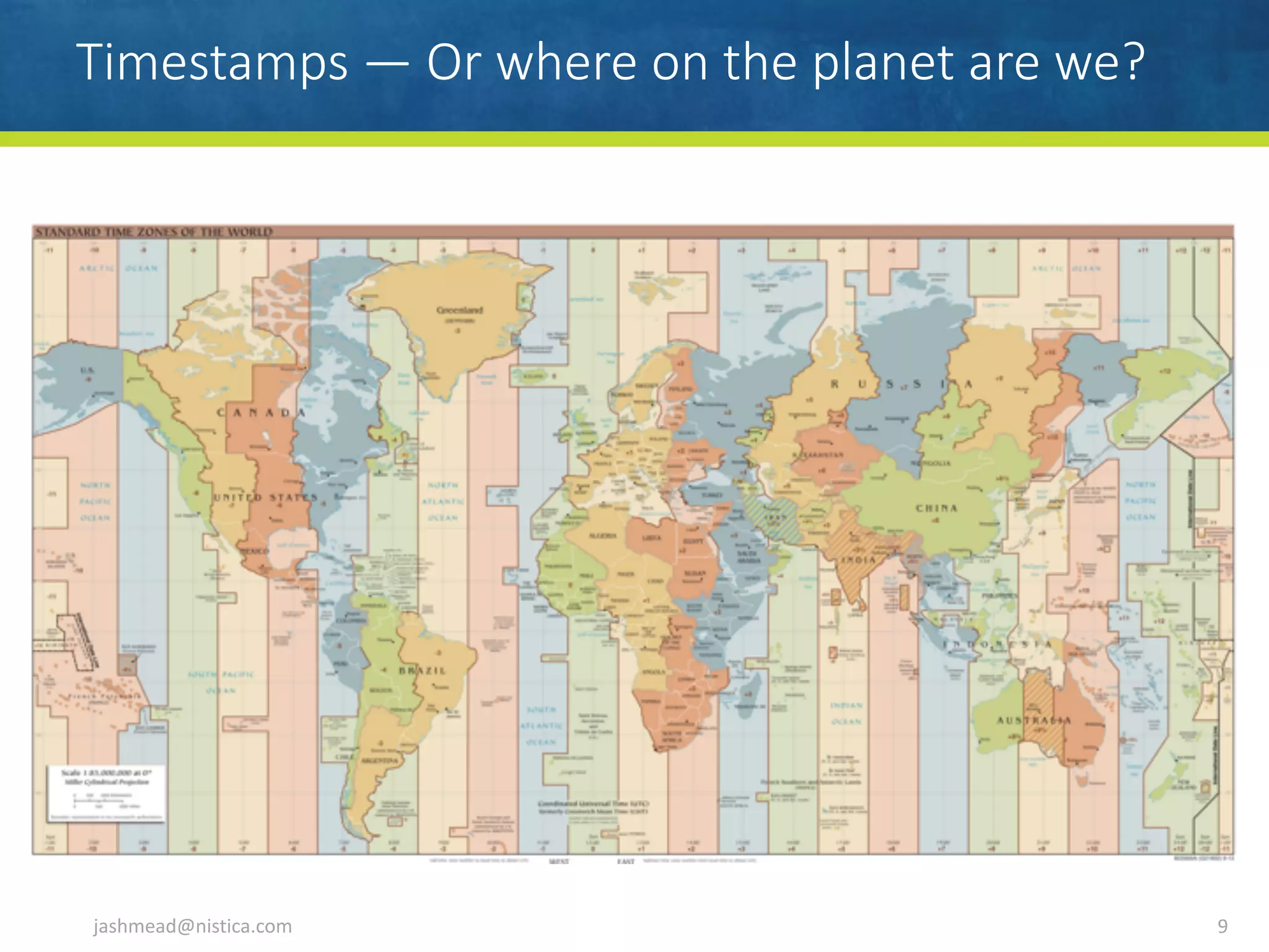 Timestamps — Or where on the planet are we?
jashmead@nistica.com 9
 