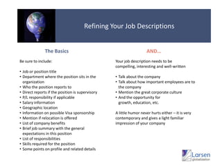 Refining Your Job DescriptionsThe BasicsAND…Be sure to include:Job or position title