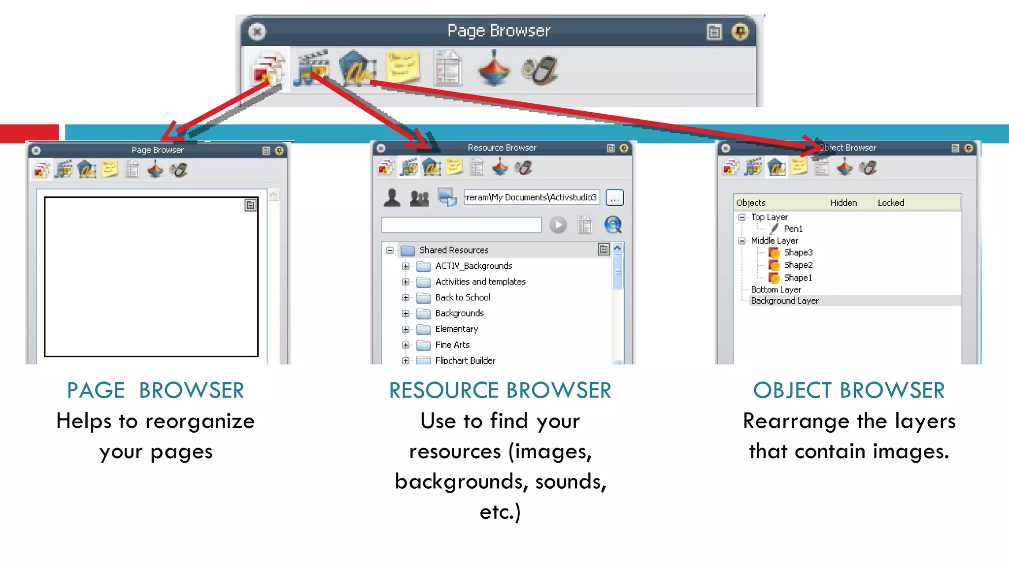PAGE  BROWSER Helps to reorganize your pages RESOURCE BROWSER Use to find your resources (images, backgrounds, sounds, etc.) OBJECT BROWSER Rearrange the layers that contain images. 