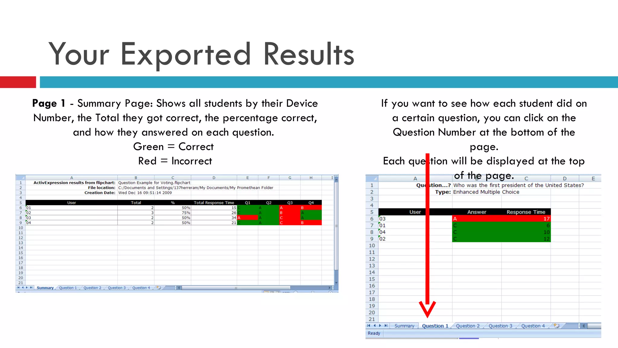 Your Exported Results Page 1  - Summary Page: Shows all students by their Device Number, the Total they got correct, the percentage correct, and how they answered on each question.  Green = Correct  Red = Incorrect If you want to see how each student did on a certain question, you can click on the Question Number at the bottom of the page. Each question will be displayed at the top of the page. 