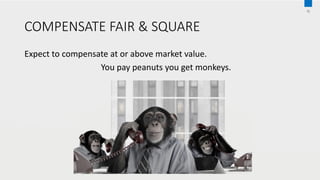 Multi Recruit
COMPENSATE FAIR & SQUARE
Expect to compensate at or above market value.
You pay peanuts you get monkeys.
16
 