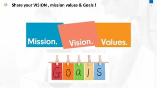 Share your VISION , mission values & Goals ! 22
 