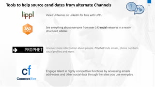 View Full Names on LinkedIn for Free with LIPPL
Tools to help source candidates from alternate Channels
See everything about everyone from over 140 social networks in a neatly
structured sidebar.
Uncover more information about people. Prophet finds emails, phone numbers,
social profiles and more.
Engage talent in highly competitive functions by accessing emails
addresses and other social data through the sites you use everyday.
07
 