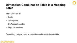 4
Dimension Combination Table is a Mapping
Table
Table Consists of:
• Code
• Description
• GL Account number
• Eight dimensions
Everything that you need to map historical transactions to NAV
 