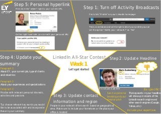 Step 1: Turn off Activity Broadcasts
Then, scroll down and on the right side of your proﬁle you can
set the option “Notify your network?” as “No”
Step 5: Personal hyperlink
Step 2: Update Headline
First click “Proﬁle” on your LinkedIn homepage
Week 1
LinkedIn All-Star Contest
Let’s get started
Step 3: Update contact
information and region
Be speciﬁc!It’s not just a job title
Include your expertises
See it as personal
branding and your
elevator pitch
The keywords in your headline
will show up in results of the
LinkedIn search engine and
other search engines (Google,
Yahoo, etc.)
First click the “wheel” right to your current URL
On the right hand side, you can edit your personal URL
Step 4: Update your
summary
Paragraph 1:
About EY, your current job, type of clients
and industries
Paragraph 2:
About your experiences and specializations
Paragraph 3:
Finalize with relevant personal interests,
activities and passions
Tip: choose relevant key words you would
like to be associated with and incorporate
these in your summary
People in your network often search based on geographical
area. Make sure to include your hometown or the place your
ofﬁce is located
 