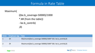 | Employer Solutions
Formula in Rate Table
Maximum(
((be.b_coverage-50000)/1000
*.## (from the table))
- be.b_contrib)
,0)
Order Employee Age Rate
1 24 Maximum(((be.b_coverage-50000)/1000*.05)- be.b_contrib),0)
2 29 Maximum(((be.b_coverage-50000)/1000*.06)- be.b_contrib),0)
 