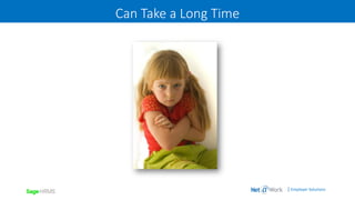 | Employer Solutions
Can Take a Long Time
 