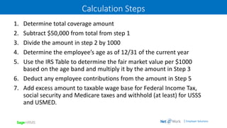 | Employer Solutions
Calculation Steps
1. Determine total coverage amount
2. Subtract $50,000 from total from step 1
3. Divide the amount in step 2 by 1000
4. Determine the employee’s age as of 12/31 of the current year
5. Use the IRS Table to determine the fair market value per $1000
based on the age band and multiply it by the amount in Step 3
6. Deduct any employee contributions from the amount in Step 5
7. Add excess amount to taxable wage base for Federal Income Tax,
social security and Medicare taxes and withhold (at least) for USSS
and USMED.
 