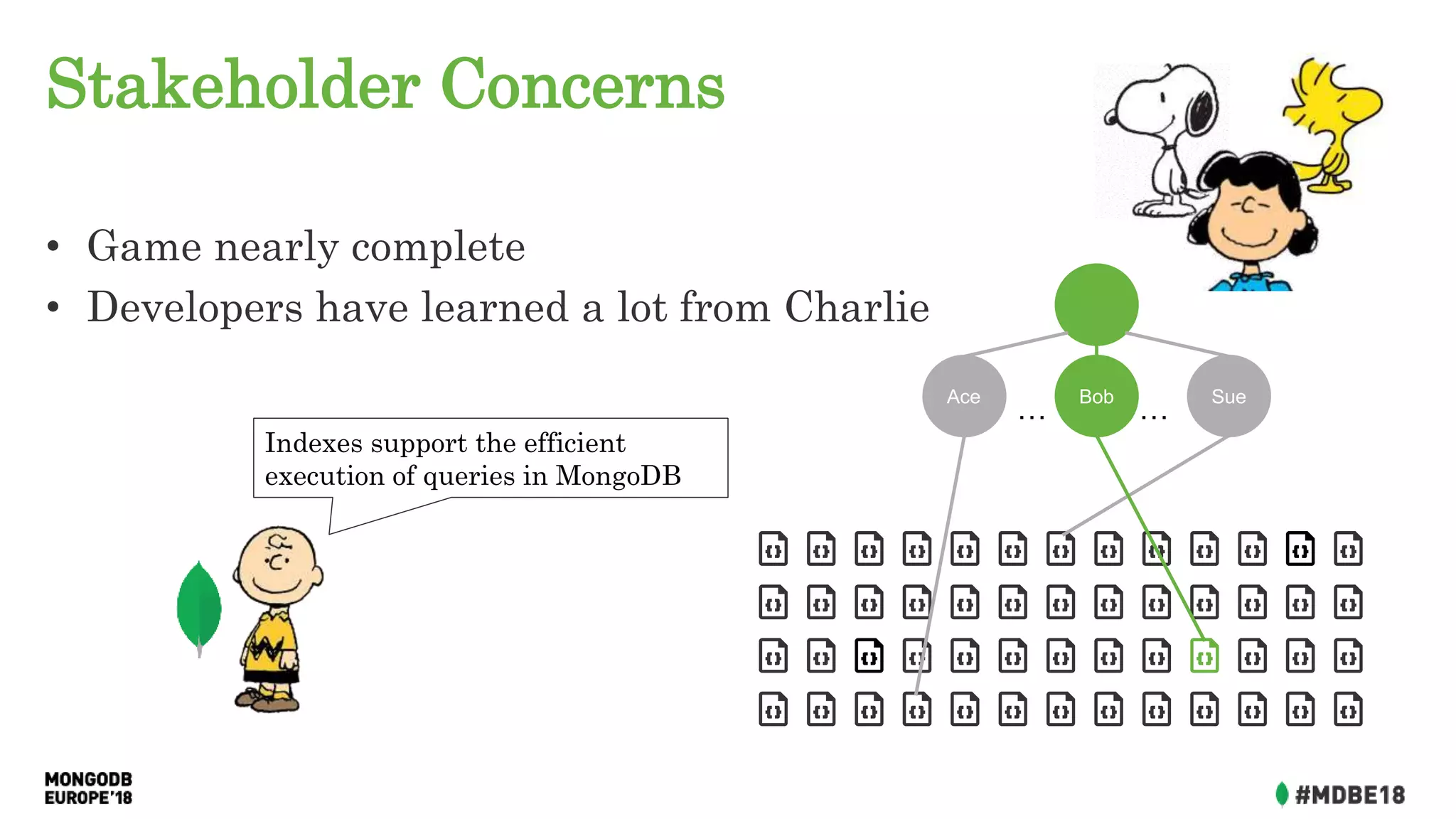 Stakeholder Concerns
• Game nearly complete
• Developers have learned a lot from Charlie
Indexes support the efficient
execution of queries in MongoDB
Ace Bob Sue
… …
 