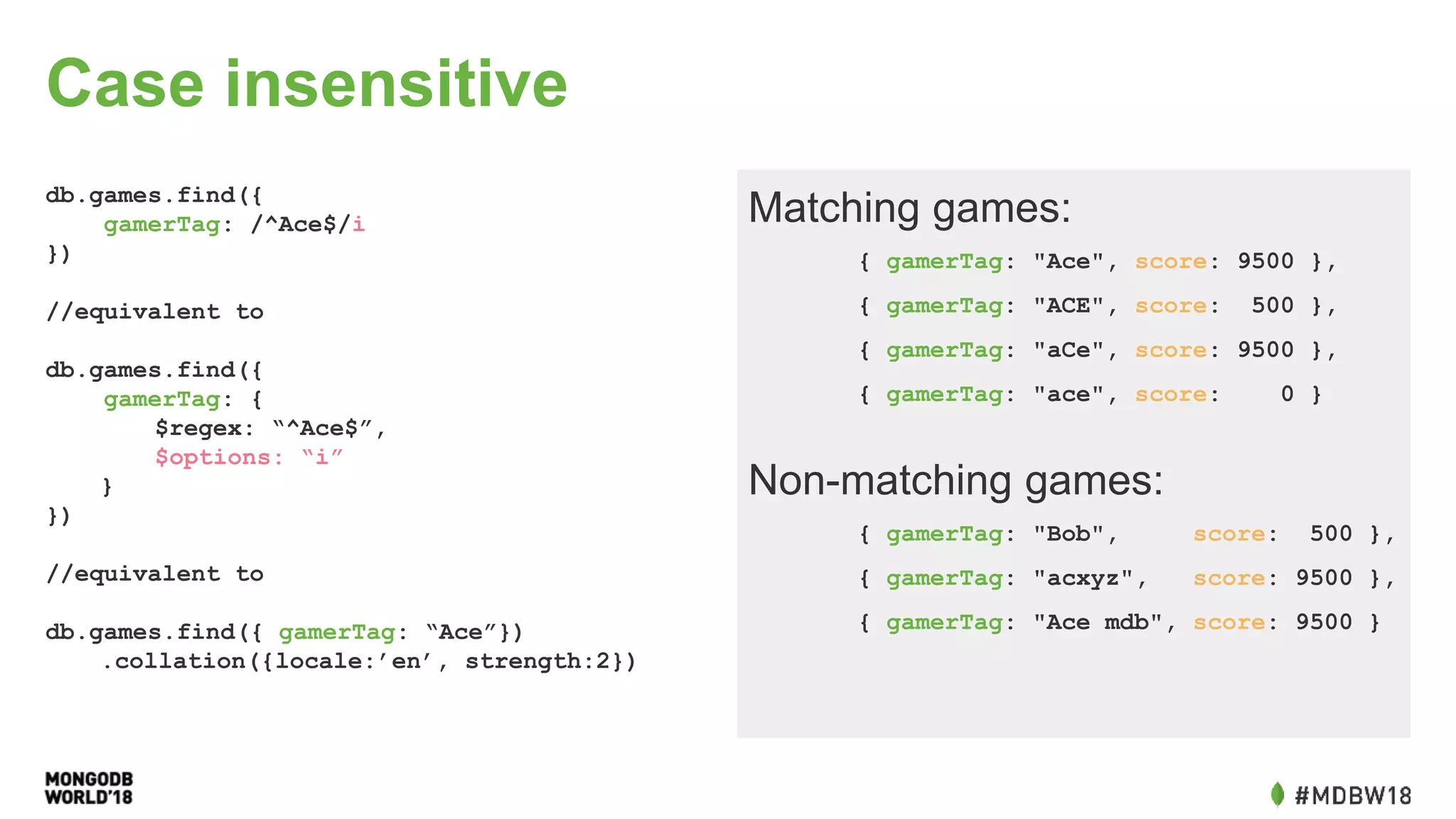 Case insensitive
db.games.find({
gamerTag: /^Ace$/i
})
//equivalent to
db.games.find({
gamerTag: {
$regex: “^Ace$”,
$options: “i”
}
})
//equivalent to
db.games.find({ gamerTag: “Ace”})
.collation({locale:’en’, strength:2})
Matching games:
{ gamerTag: "Ace", score: 9500 },
{ gamerTag: "ACE", score: 500 },
{ gamerTag: "aCe", score: 9500 },
{ gamerTag: "ace", score: 0 }
Non-matching games:
{ gamerTag: "Bob", score: 500 },
{ gamerTag: "acxyz", score: 9500 },
{ gamerTag: "Ace mdb", score: 9500 }
 