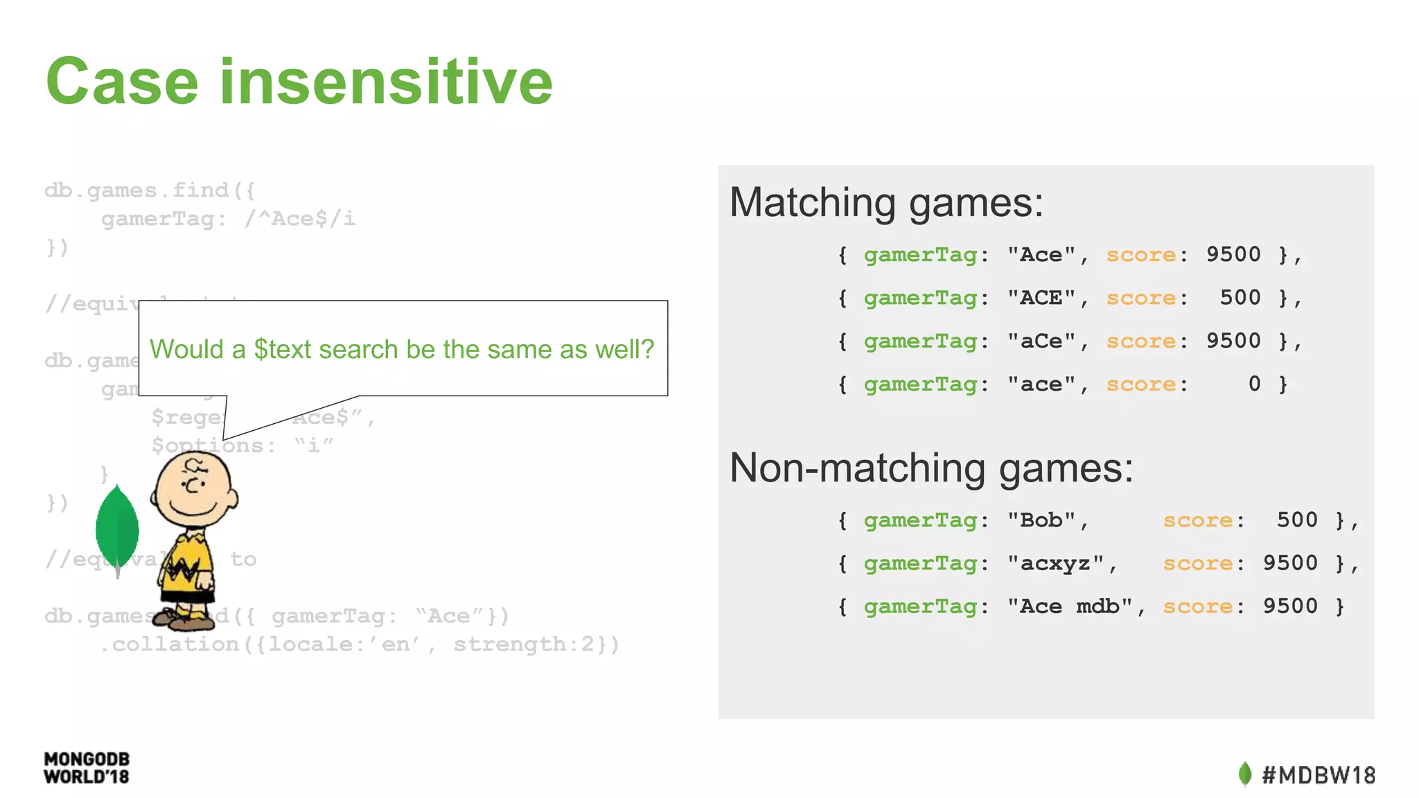 Case insensitive
db.games.find({
gamerTag: /^Ace$/i
})
//equivalent to
db.games.find({
gamerTag: {
$regex: “^Ace$”,
$options: “i”
}
})
//equivalent to
db.games.find({ gamerTag: “Ace”})
.collation({locale:’en’, strength:2})
Matching games:
{ gamerTag: "Ace", score: 9500 },
{ gamerTag: "ACE", score: 500 },
{ gamerTag: "aCe", score: 9500 },
{ gamerTag: "ace", score: 0 }
Non-matching games:
{ gamerTag: "Bob", score: 500 },
{ gamerTag: "acxyz", score: 9500 },
{ gamerTag: "Ace mdb", score: 9500 }
Would a $text search be the same as well?
 