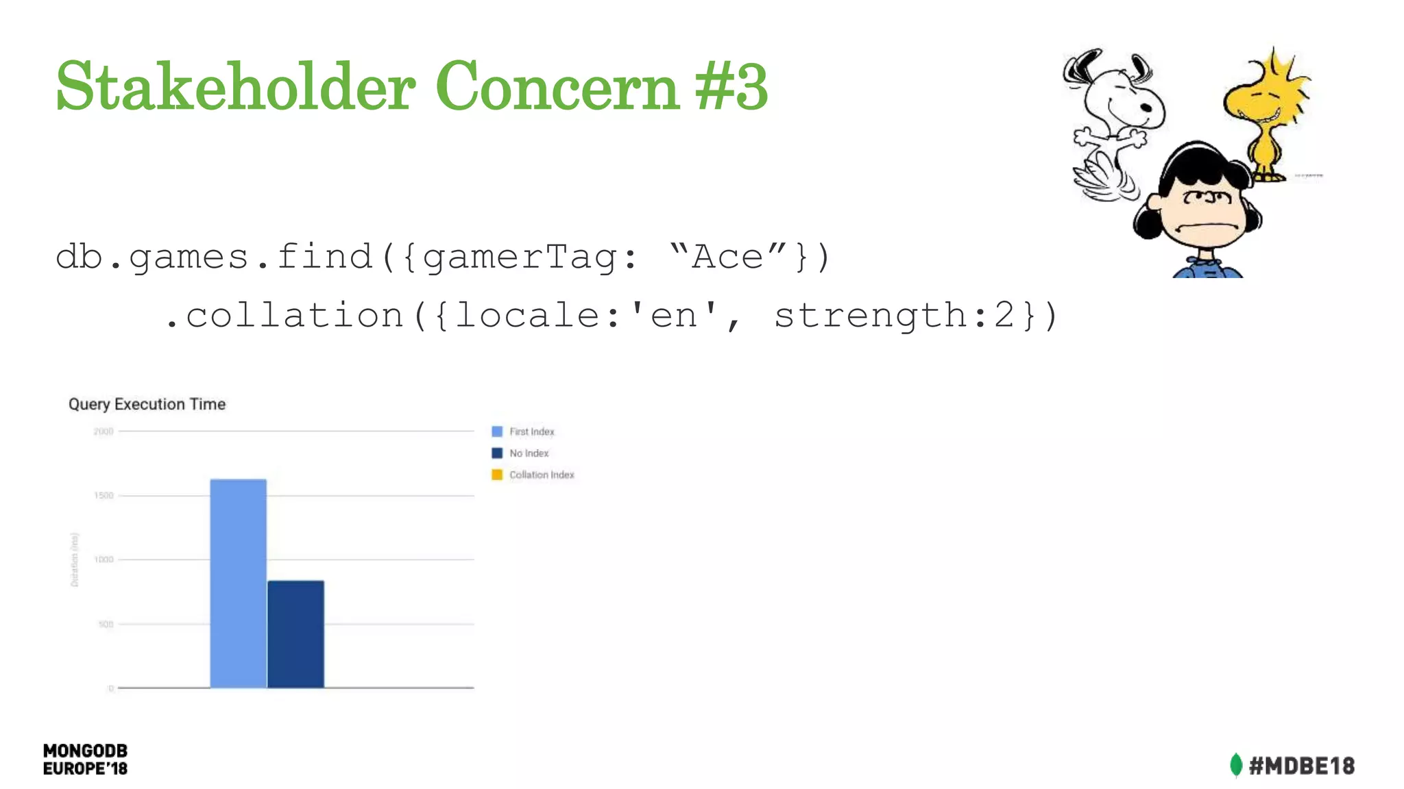 Stakeholder Concern #3
db.games.find({gamerTag: “Ace”})
.collation({locale:'en', strength:2})
 