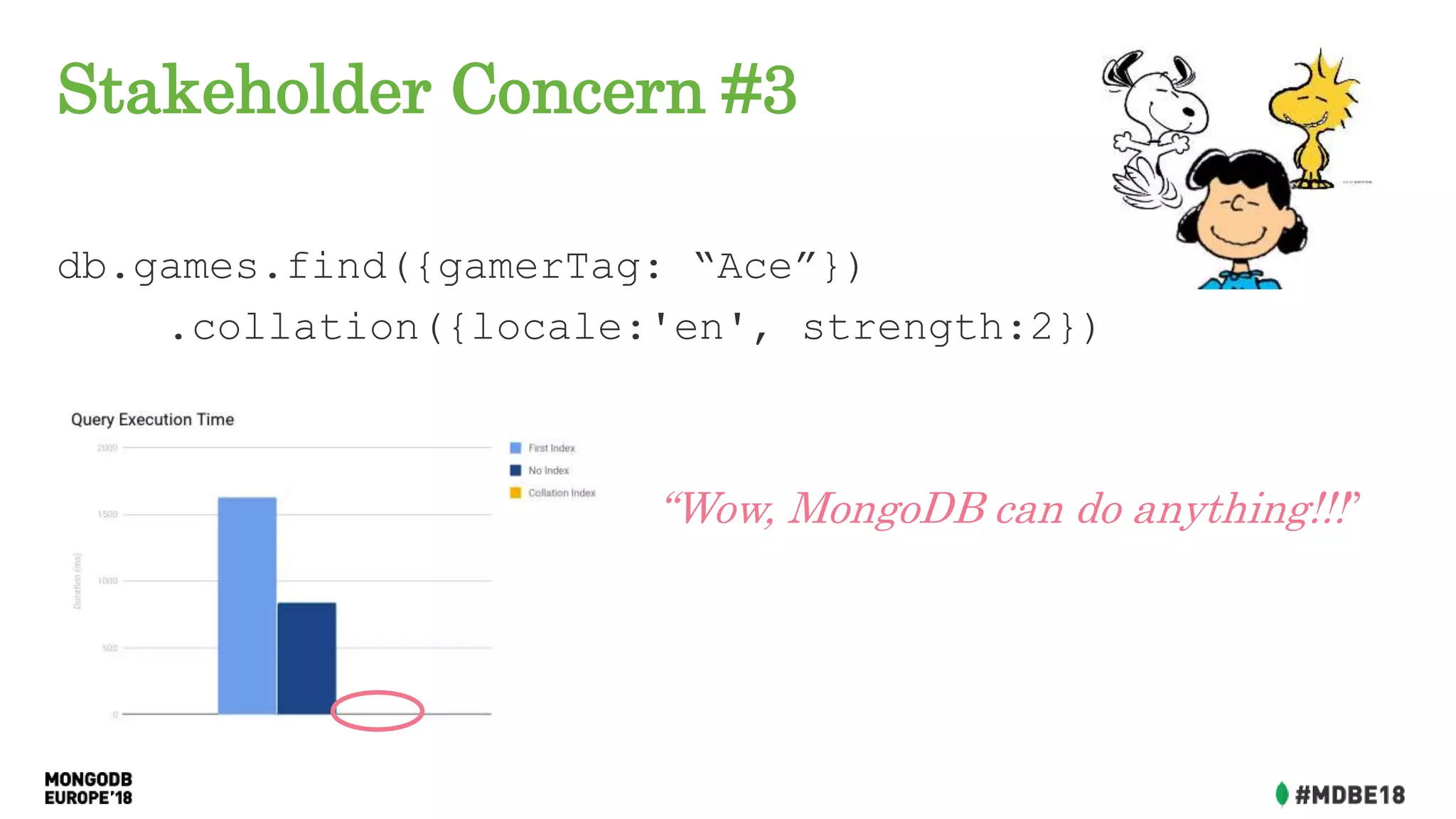 Stakeholder Concern #3
db.games.find({gamerTag: “Ace”})
.collation({locale:'en', strength:2})
“Wow, MongoDB can do anything!!!”
 