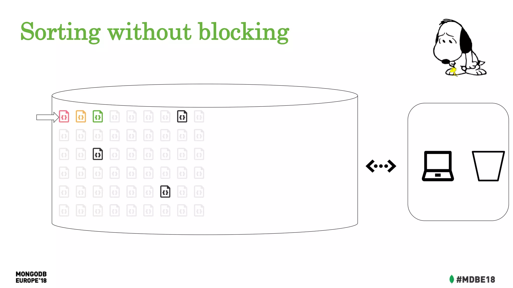Sorting without blocking
 
