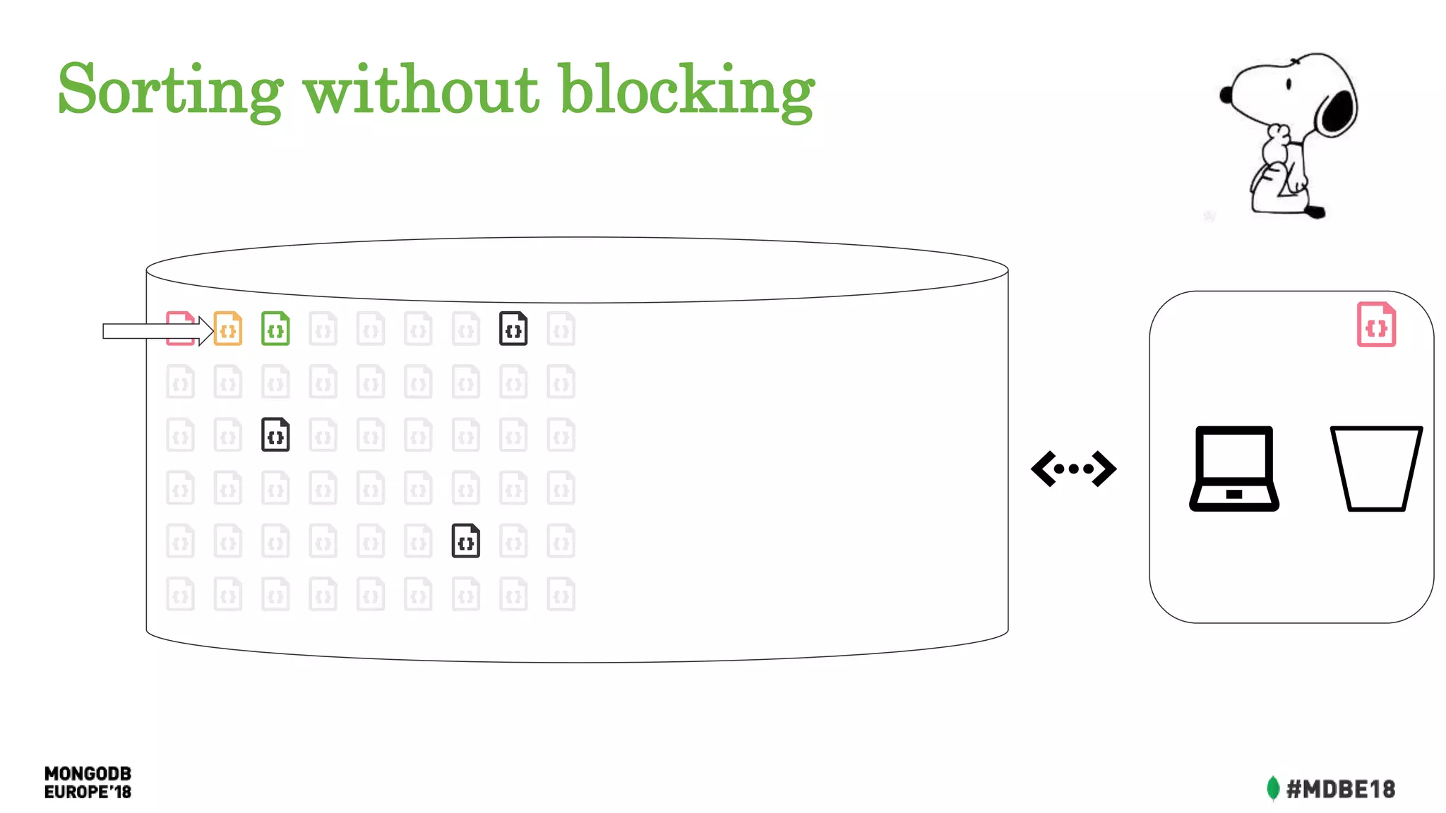 Sorting without blocking
 