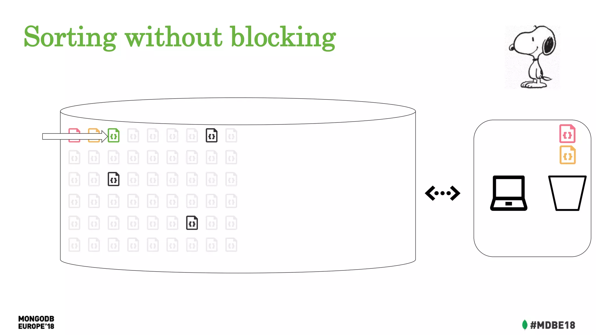 Sorting without blocking
 