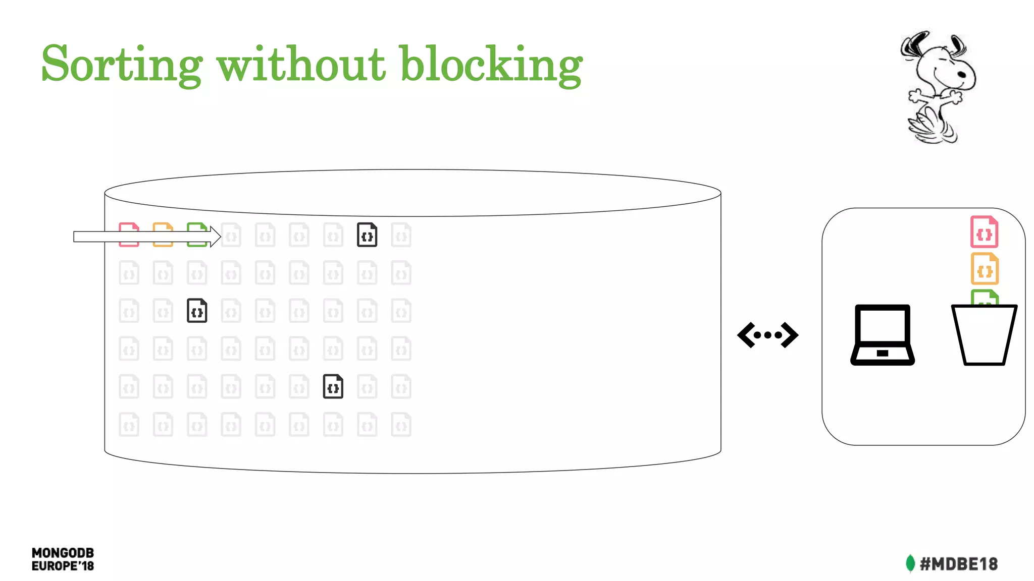 Sorting without blocking
 