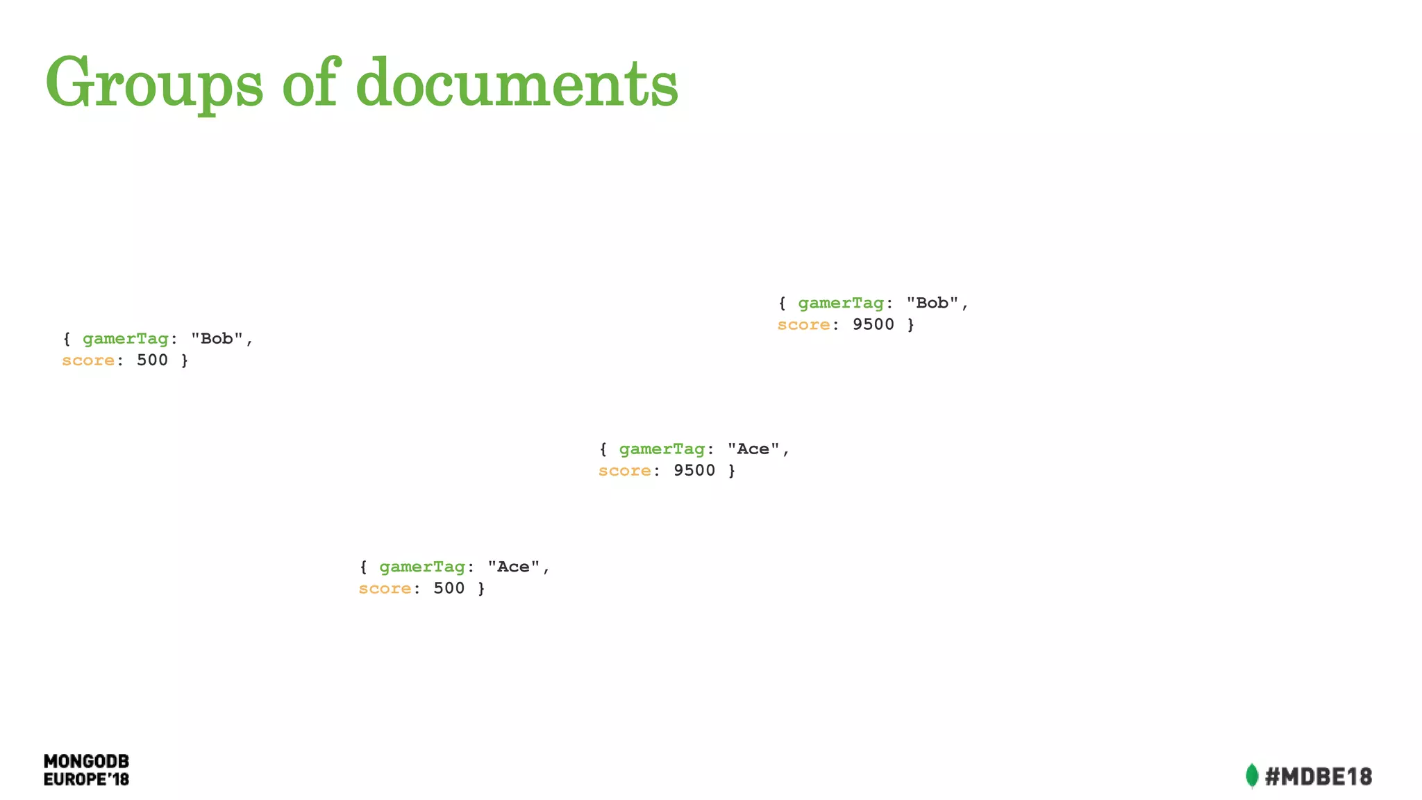 Groups of documents
{ gamerTag: "Ace",
score: 9500 }
{ gamerTag: "Ace",
score: 500 }
{ gamerTag: "Bob",
score: 9500 }
{ gamerTag: "Bob",
score: 500 }
 